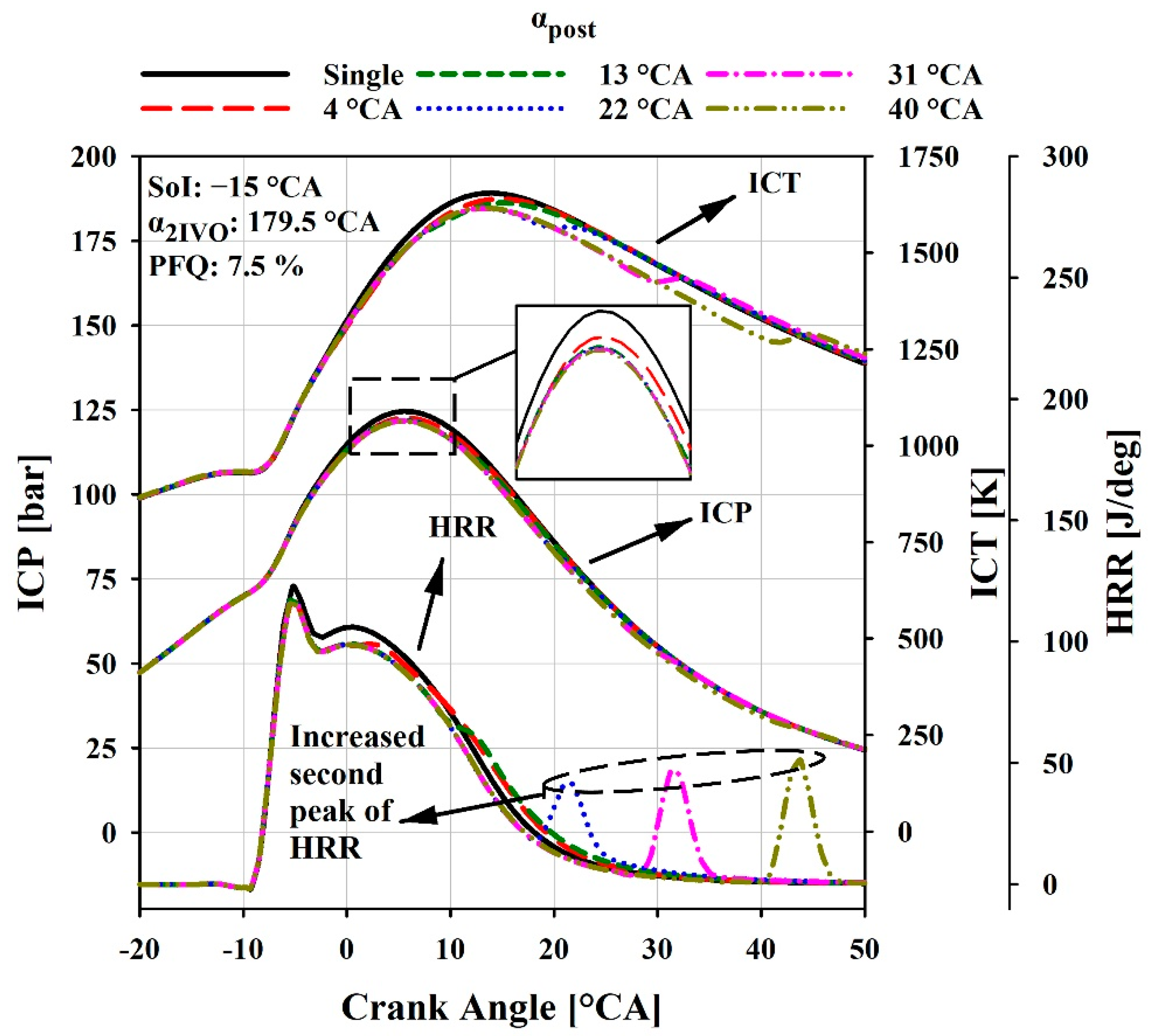 Energies 14 00015 g010