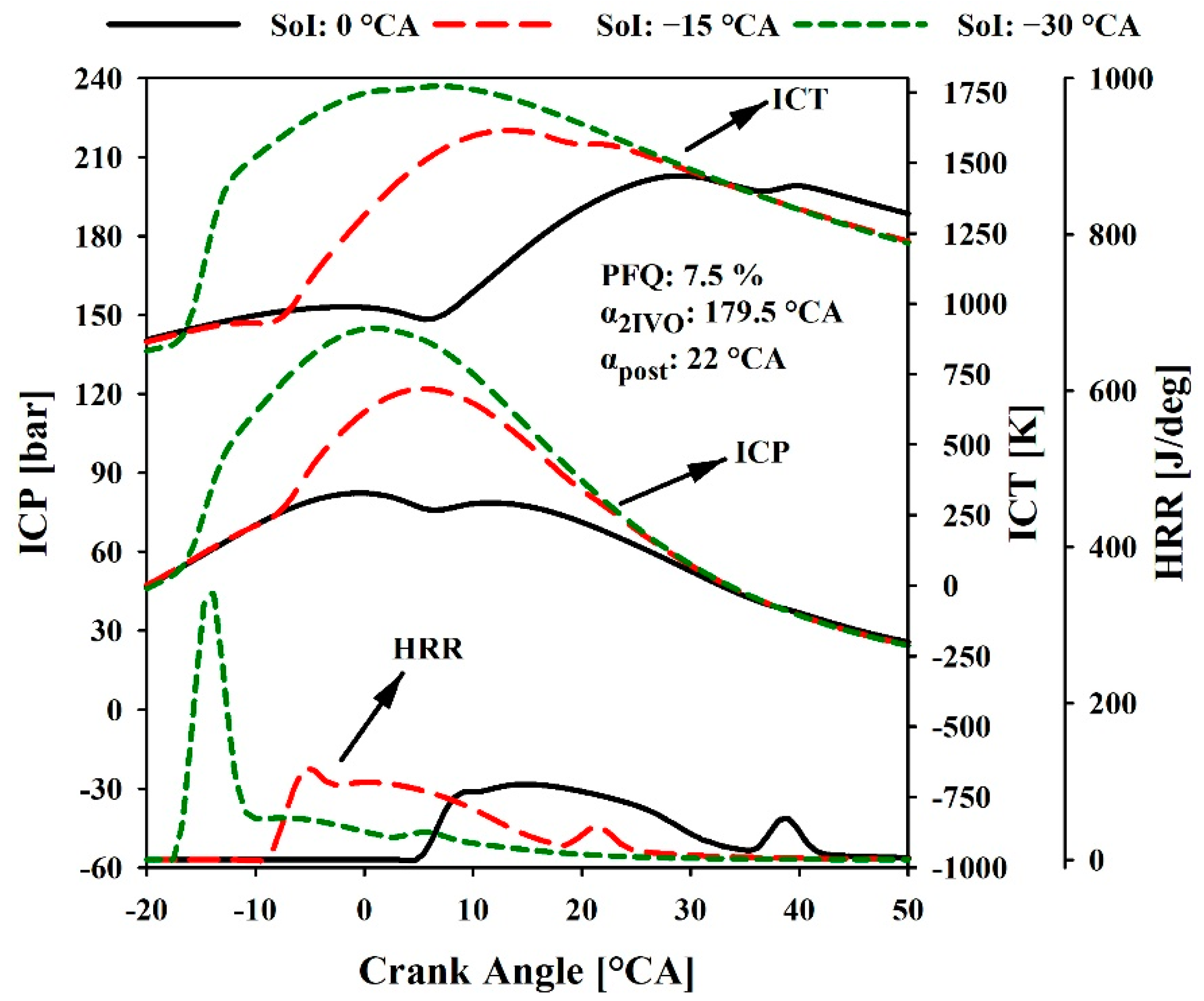 Energies 14 00015 g012