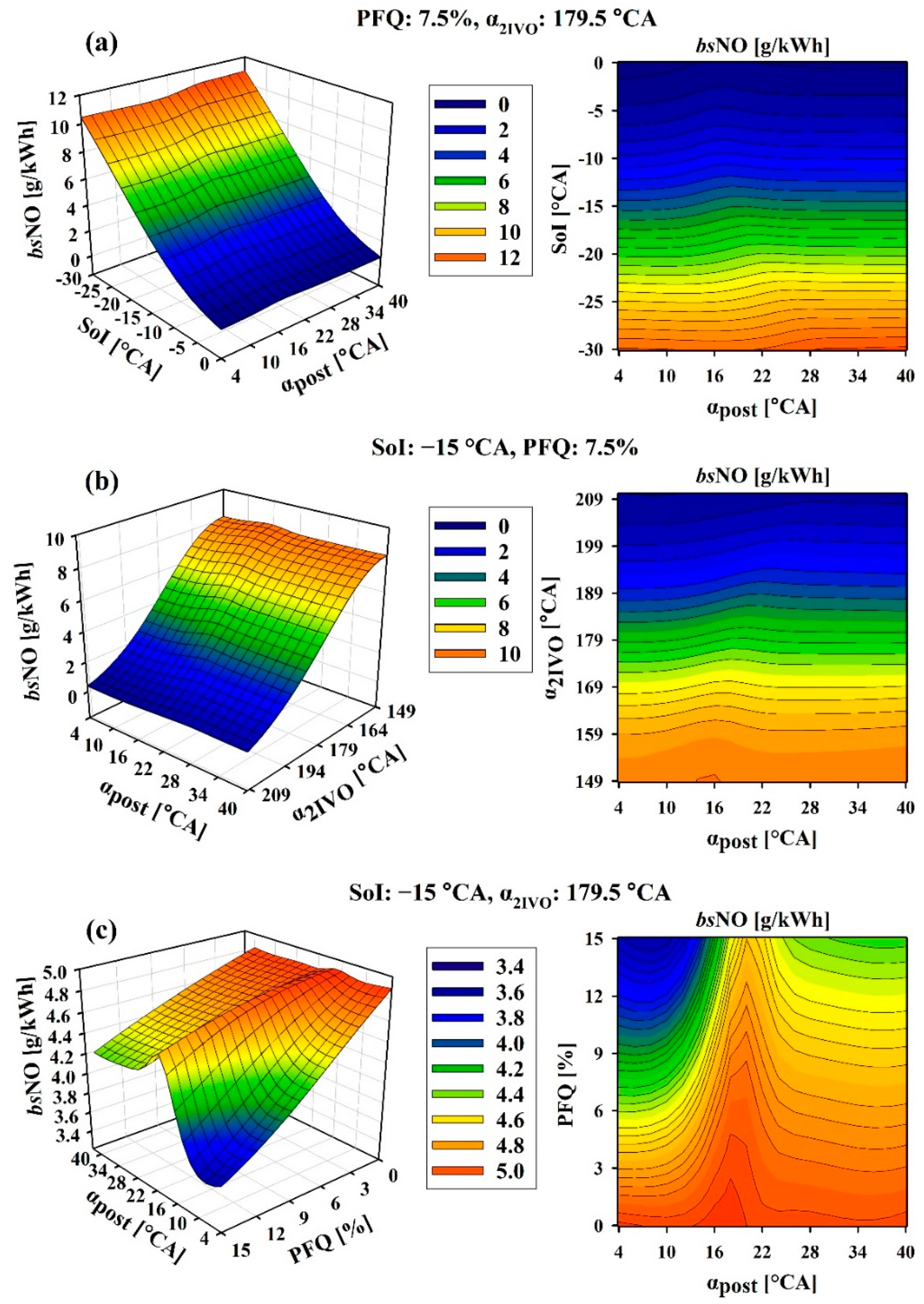 Energies 14 00015 g014