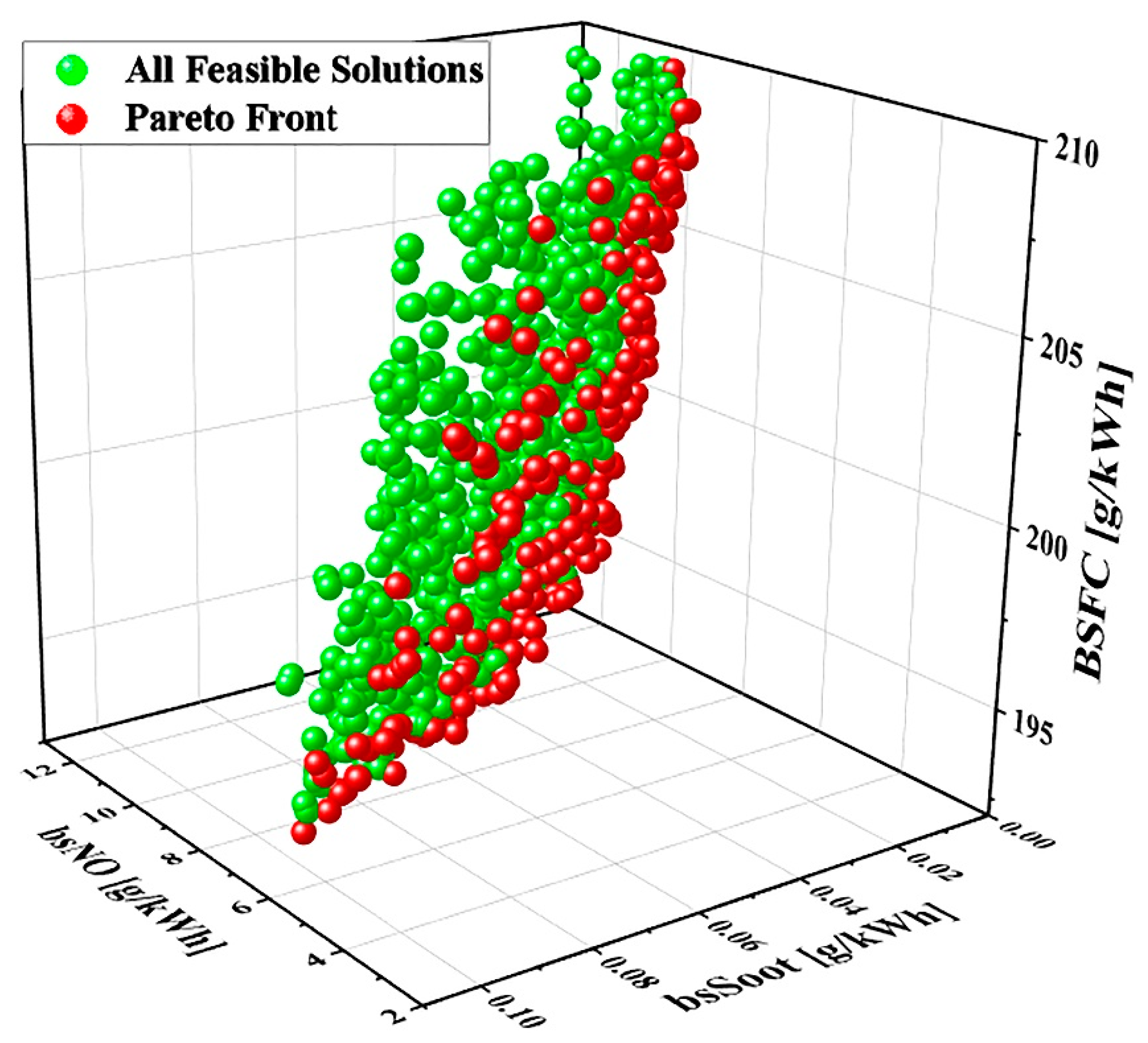 Energies 14 00015 g016