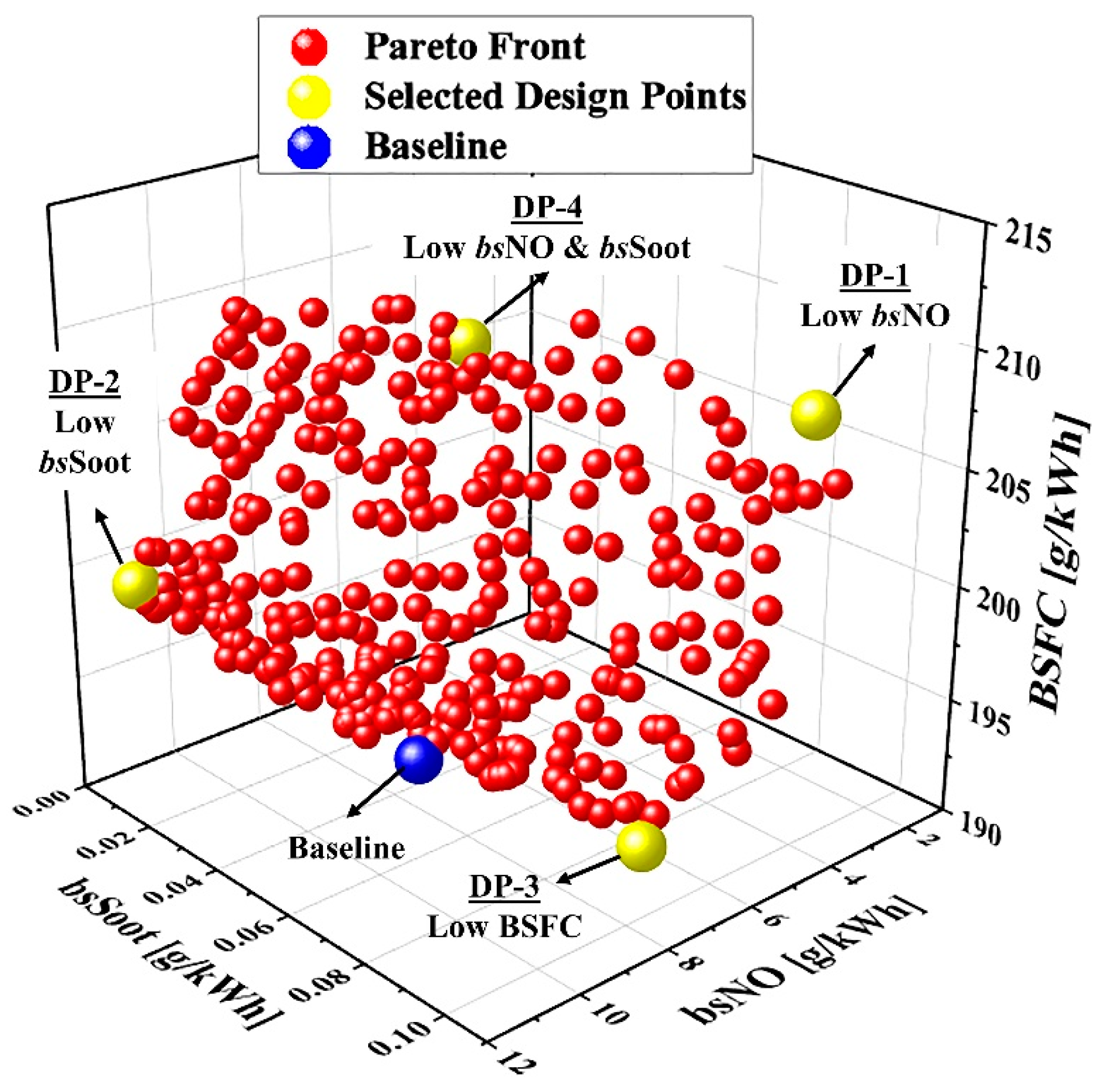 Energies 14 00015 g017
