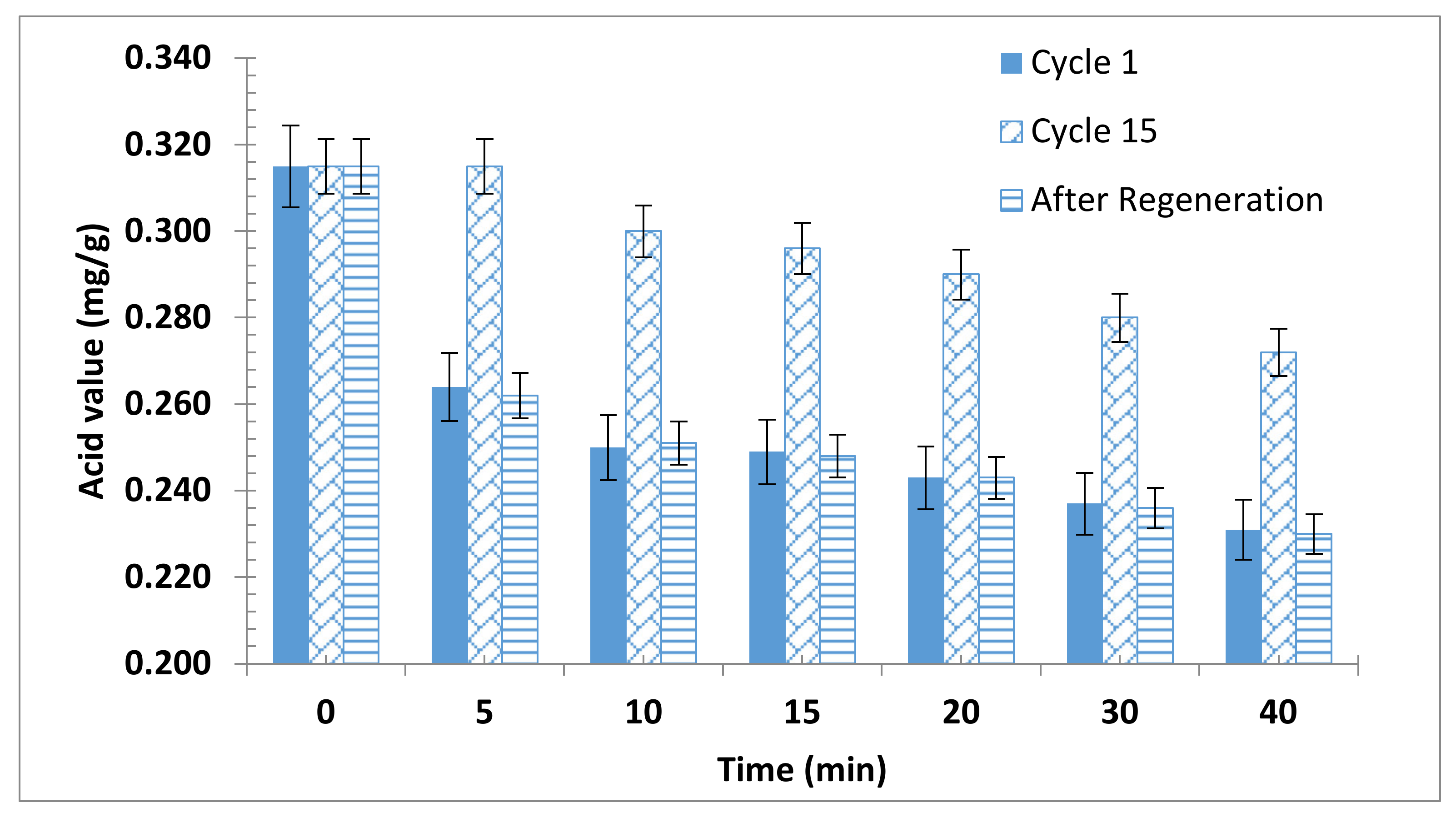 Energies 14 00016 g004 Energies 14 00016 g004