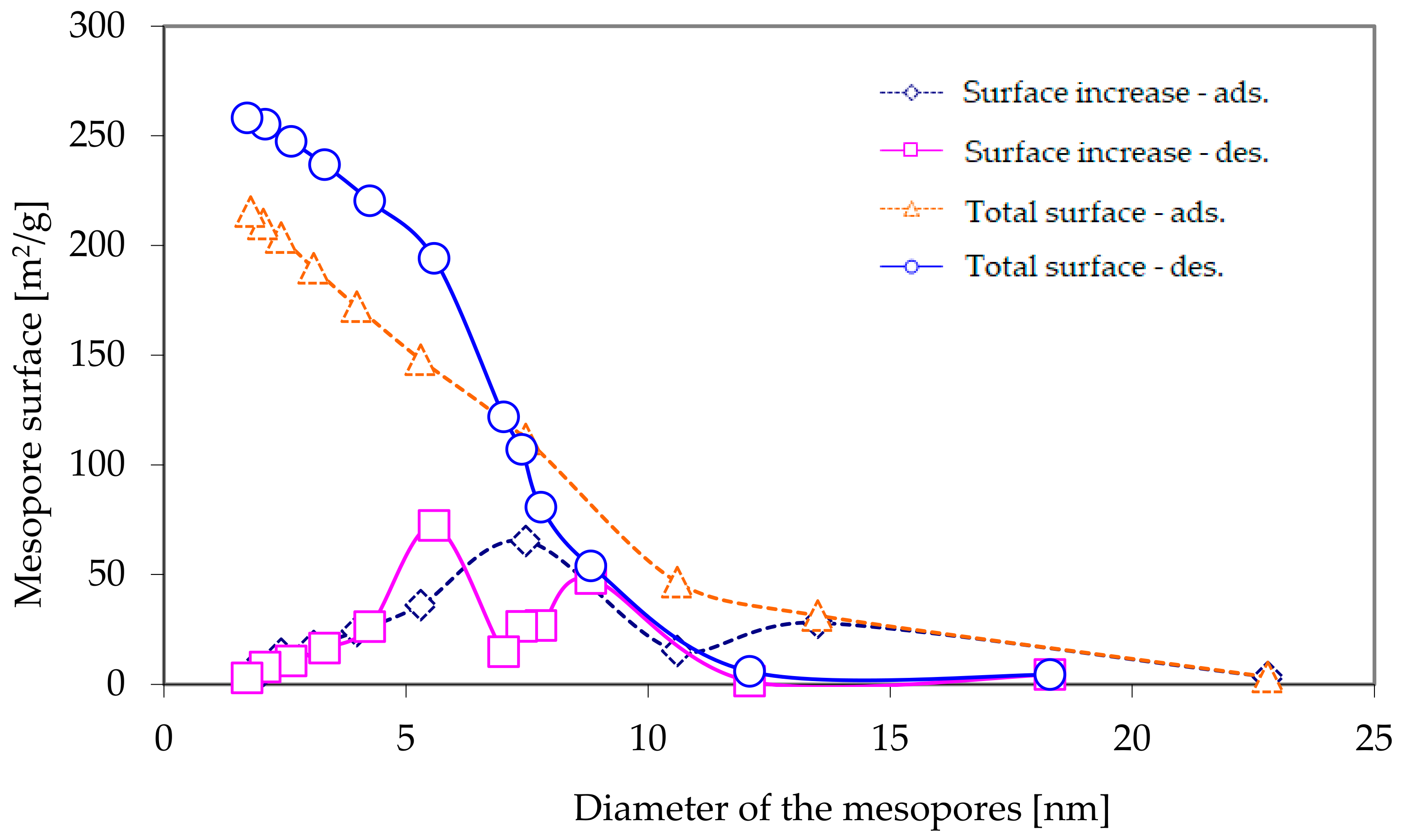 Energies 14 00020 g003
