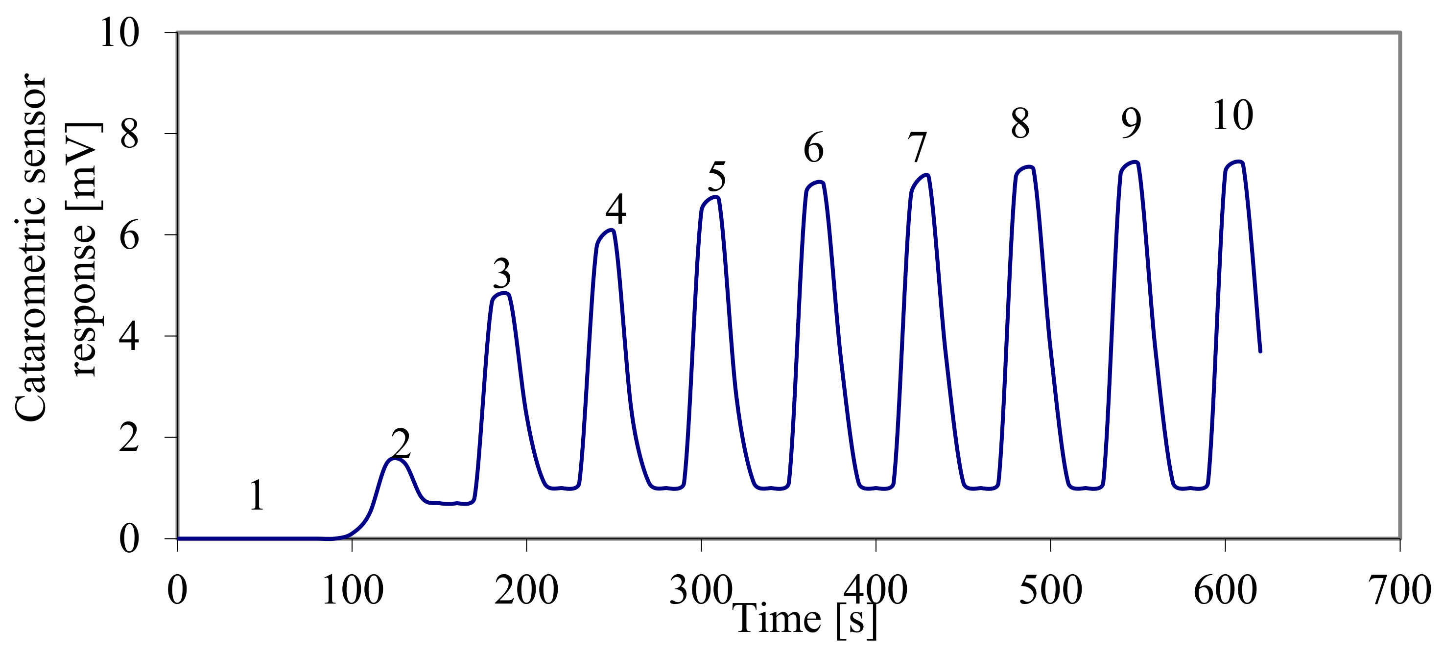 Energies 14 00020 g006