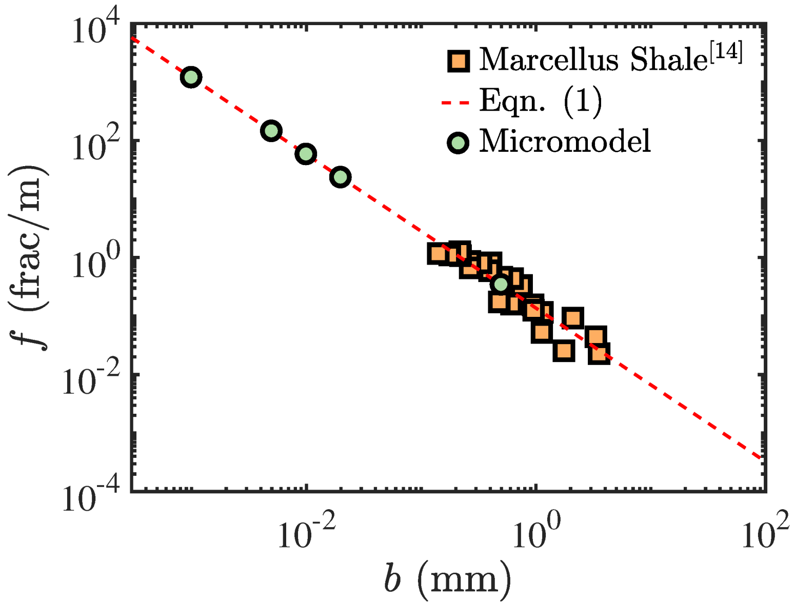 Energies 14 00021 g001 Energies 14 00021 g001