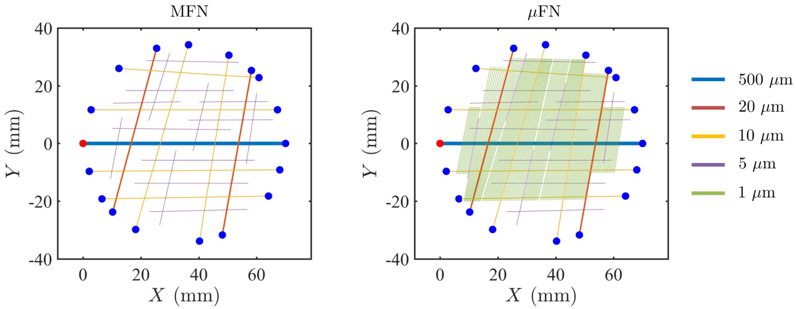 Energies 14 00021 g002 Energies 14 00021 g002