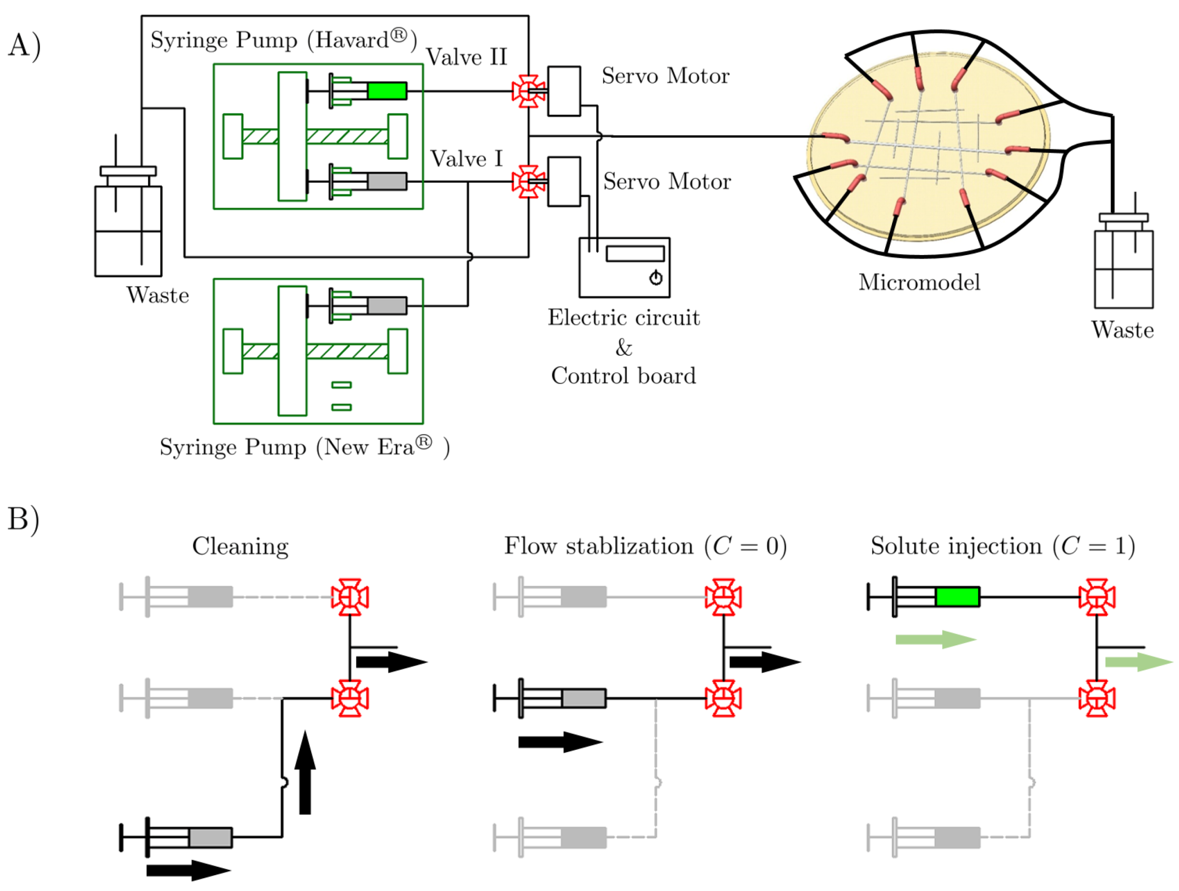 Energies 14 00021 g003 Energies 14 00021 g003