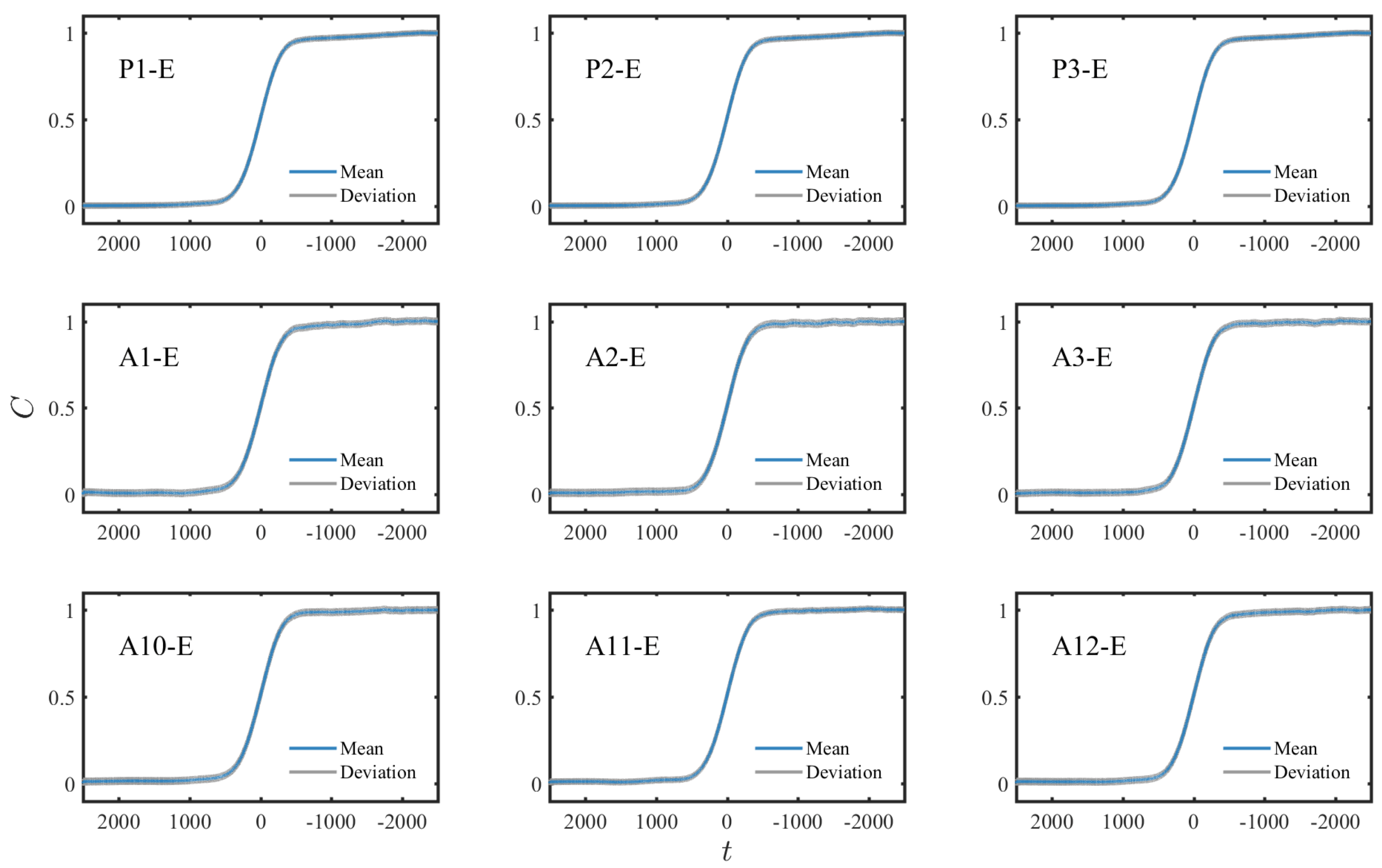 Energies 14 00021 g006 Energies 14 00021 g006