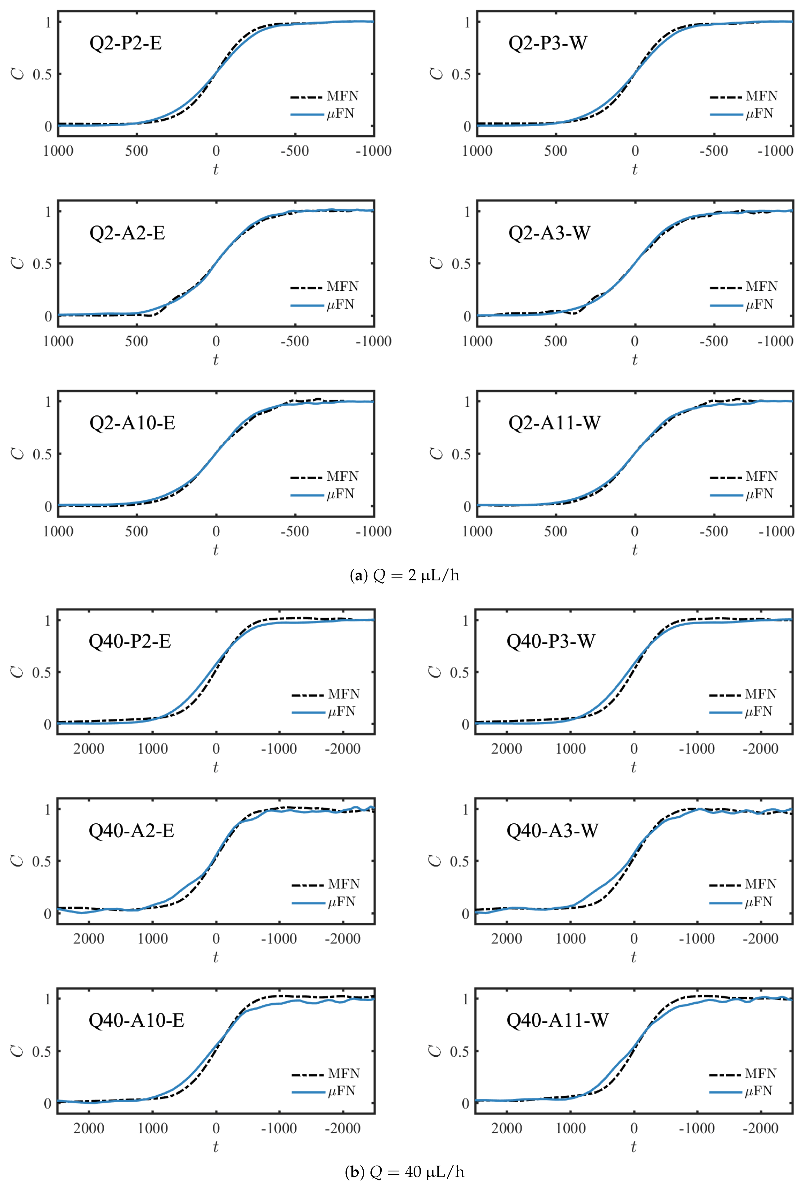 Energies 14 00021 g007 Energies 14 00021 g007