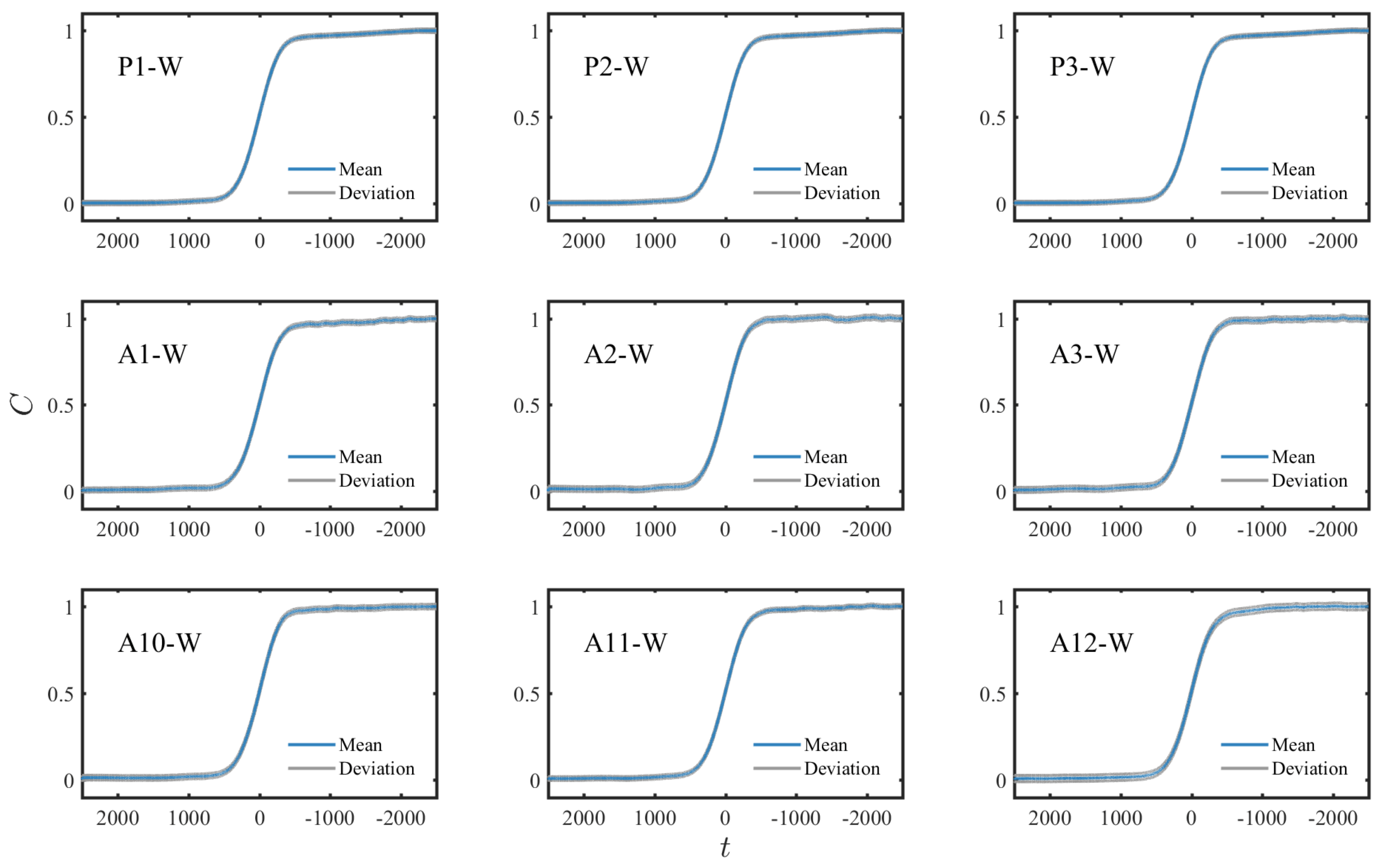 Energies 14 00021 g0a1 Energies 14 00021 g0a1