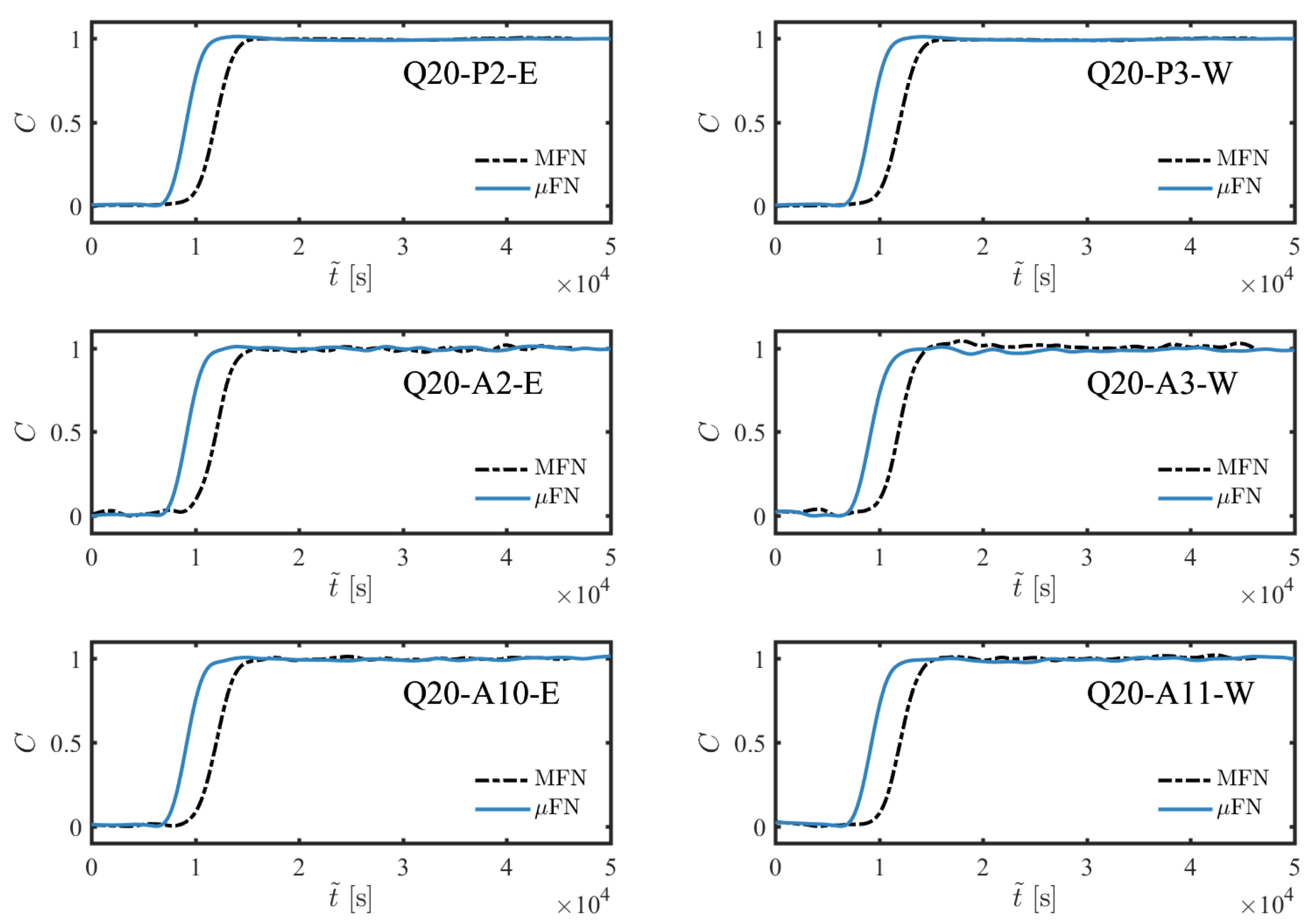 Energies 14 00021 g0a10 Energies 14 00021 g0a10