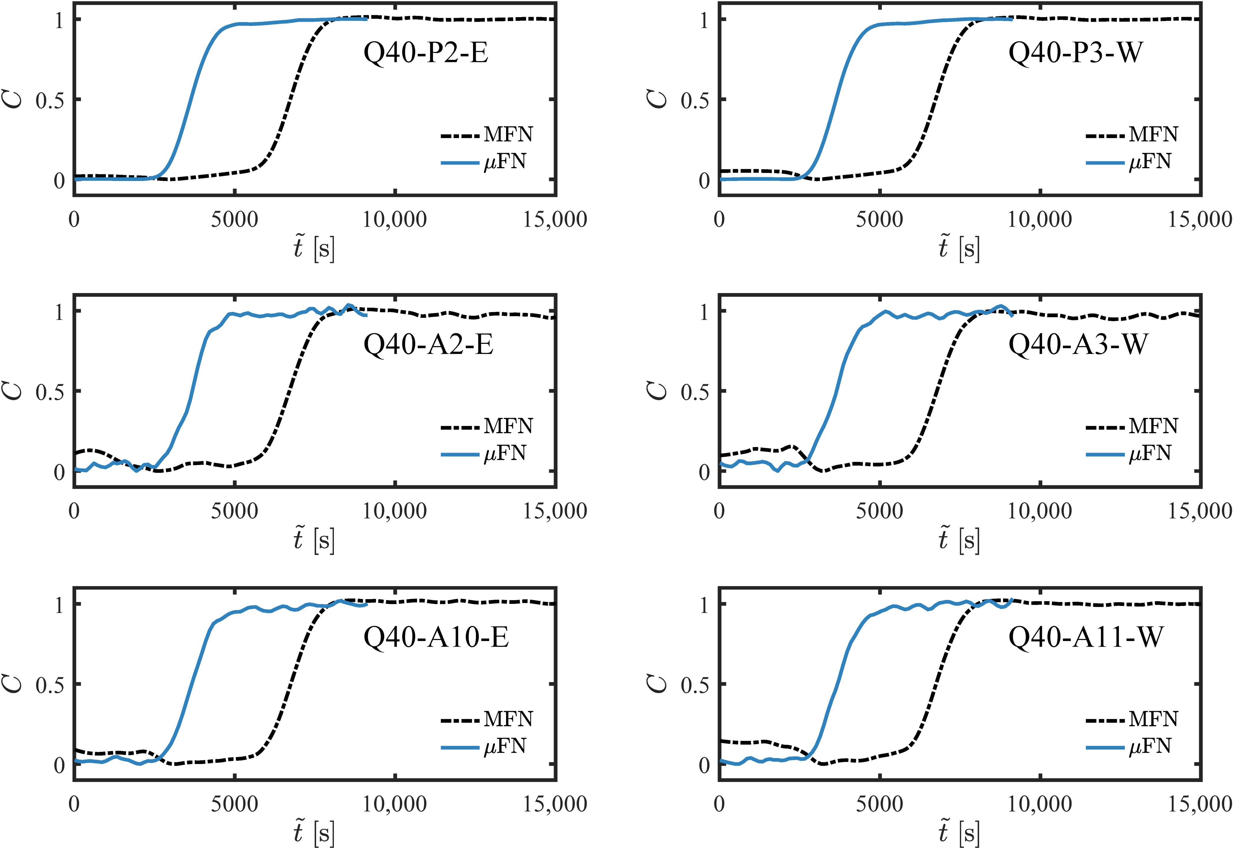 Energies 14 00021 g0a11 Energies 14 00021 g0a11