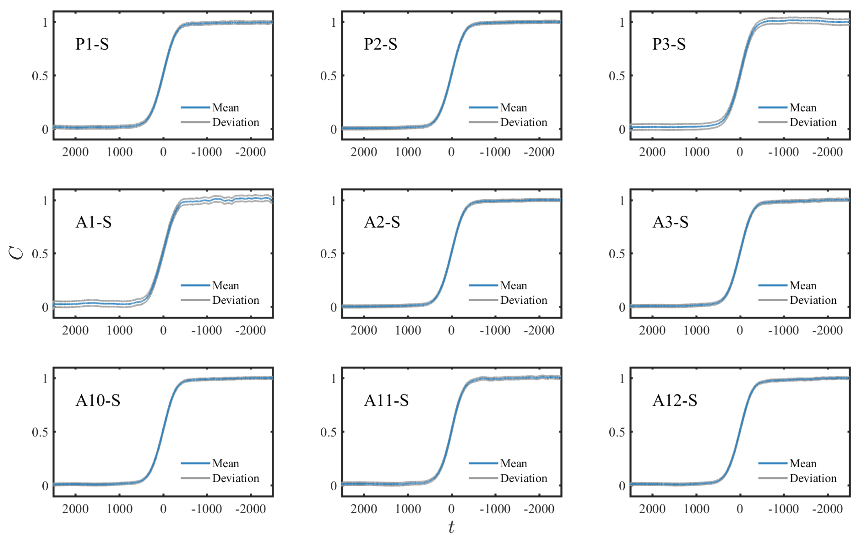 Energies 14 00021 g0a2 Energies 14 00021 g0a2