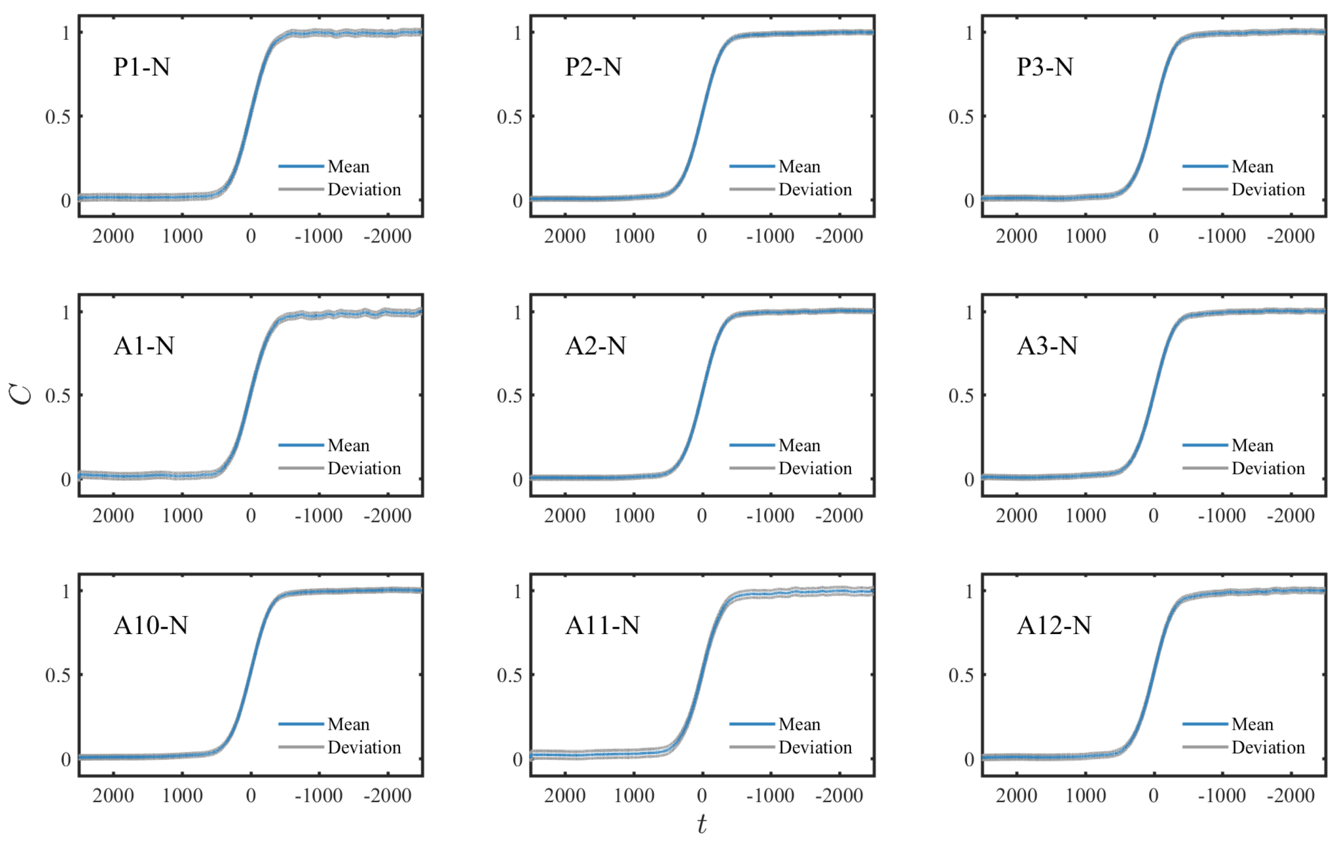 Energies 14 00021 g0a3 Energies 14 00021 g0a3
