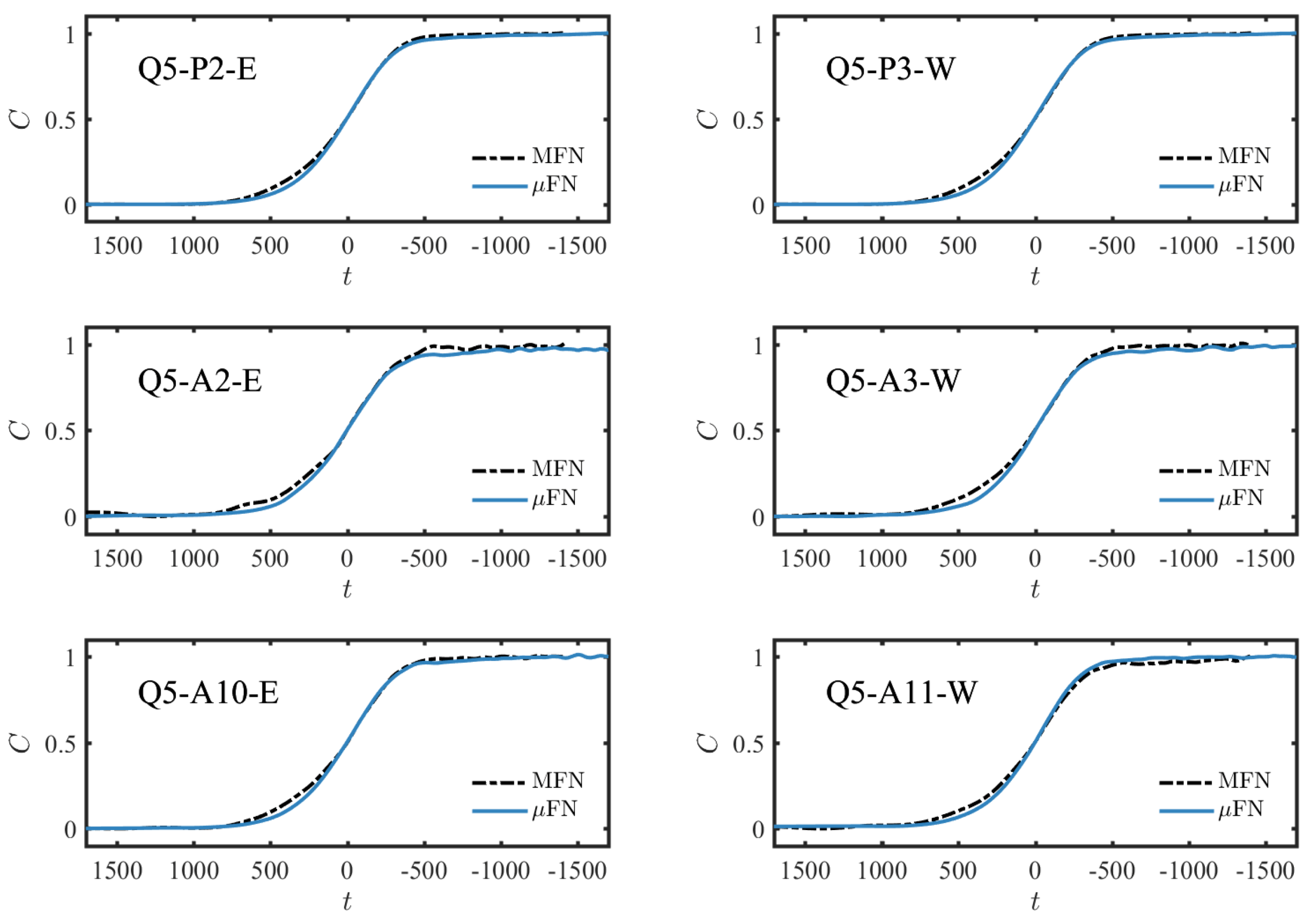 Energies 14 00021 g0a4 Energies 14 00021 g0a4