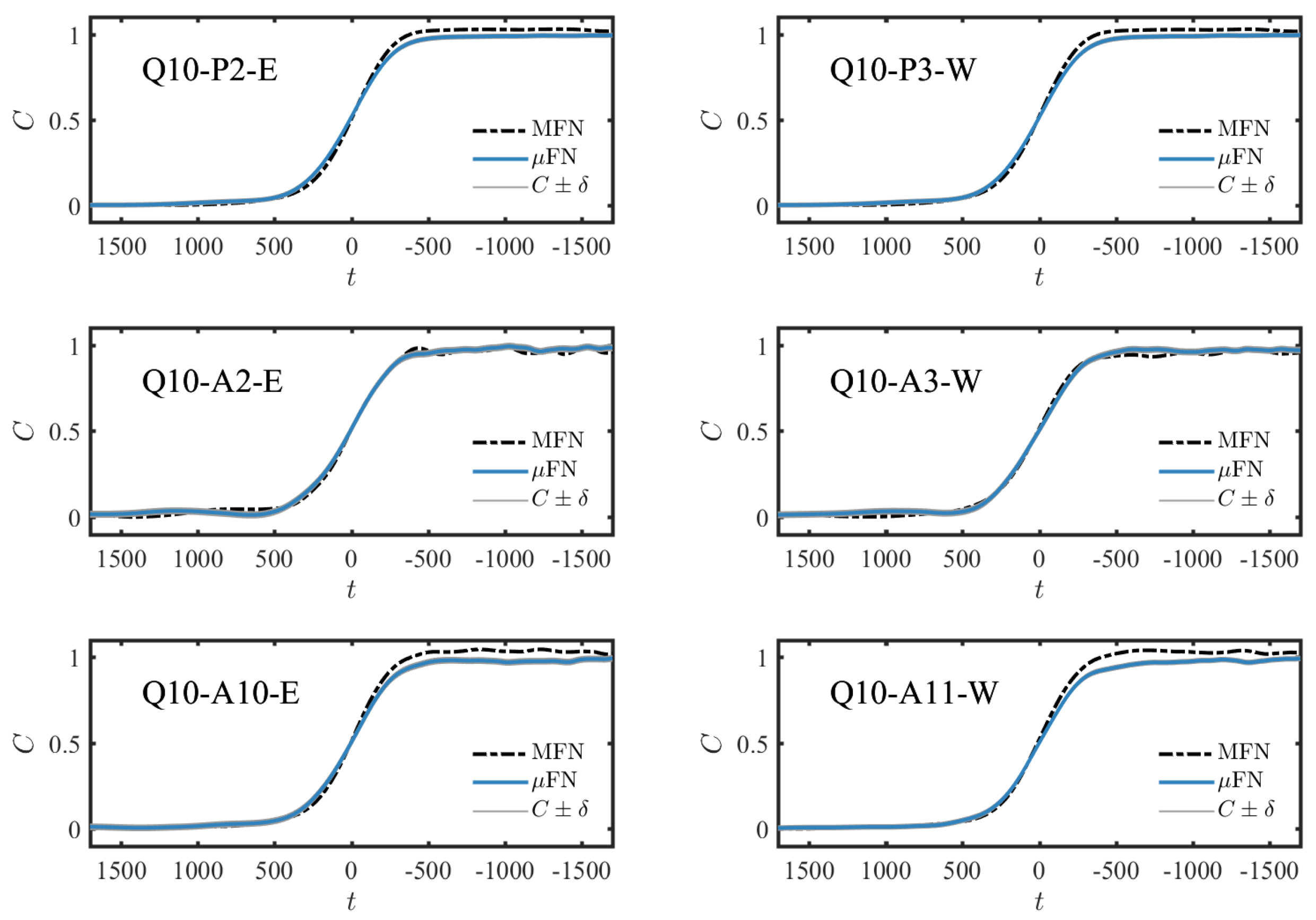 Energies 14 00021 g0a5 Energies 14 00021 g0a5