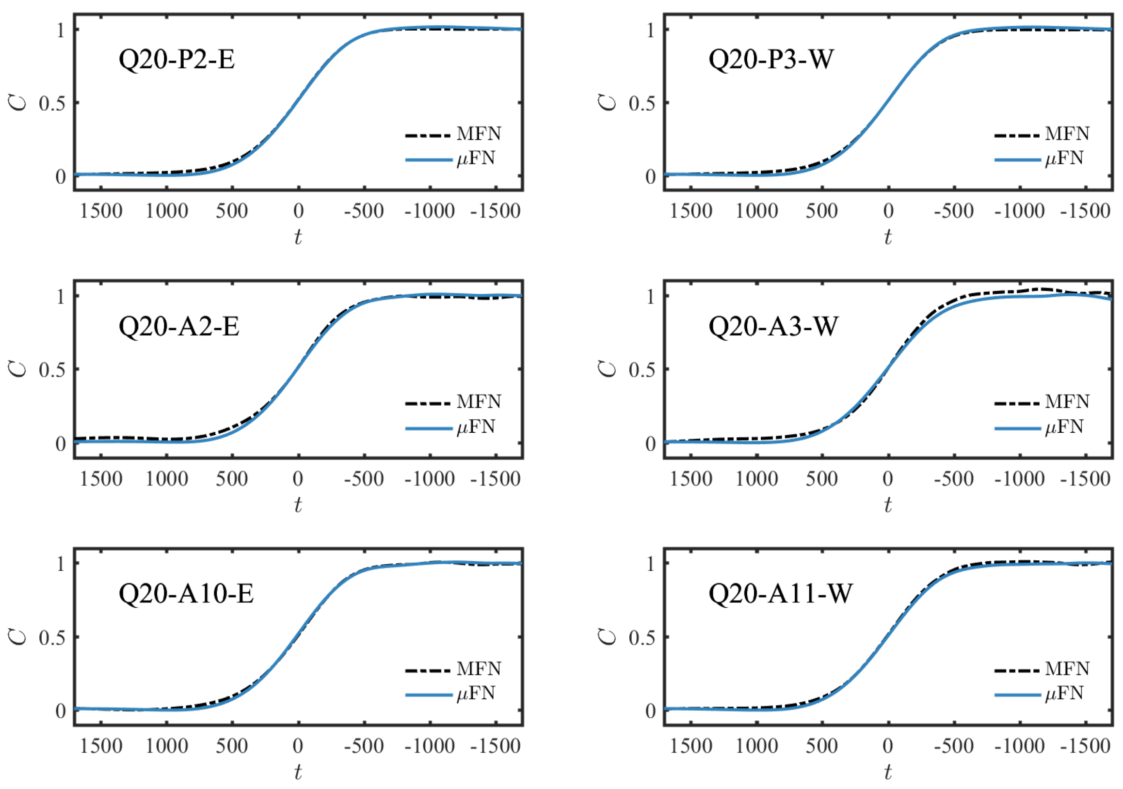 Energies 14 00021 g0a6 Energies 14 00021 g0a6