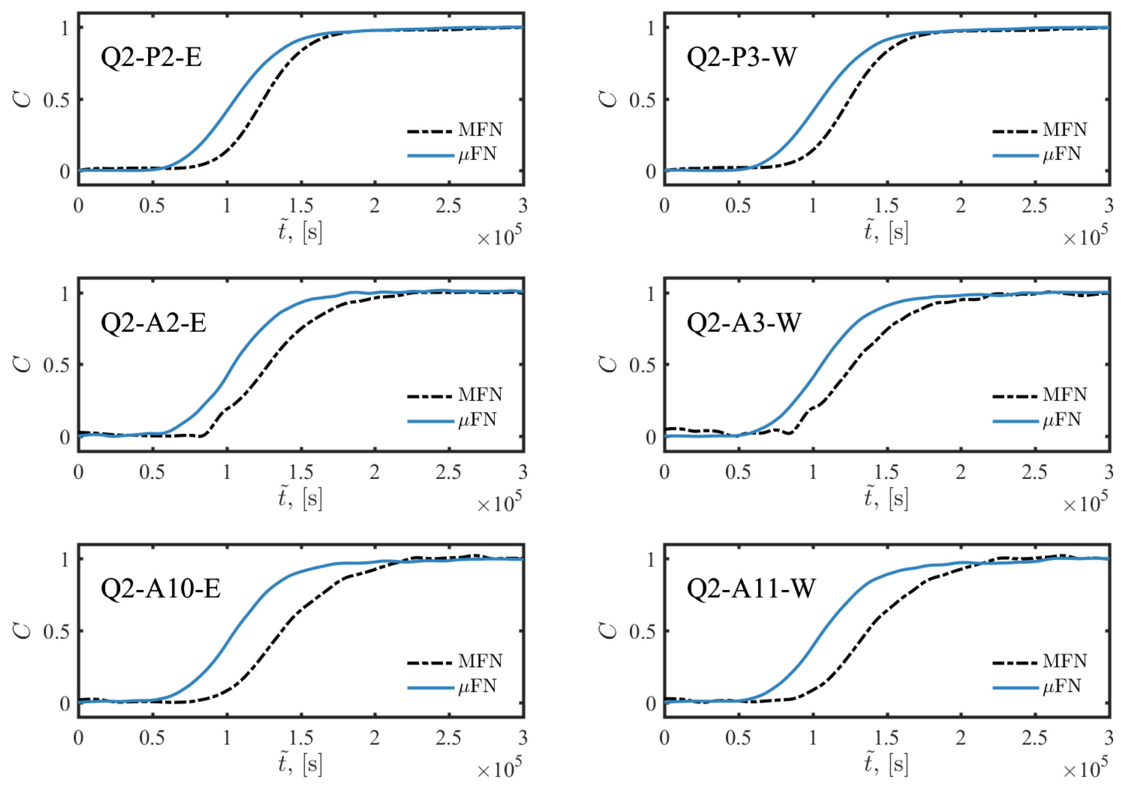 Energies 14 00021 g0a7 Energies 14 00021 g0a7