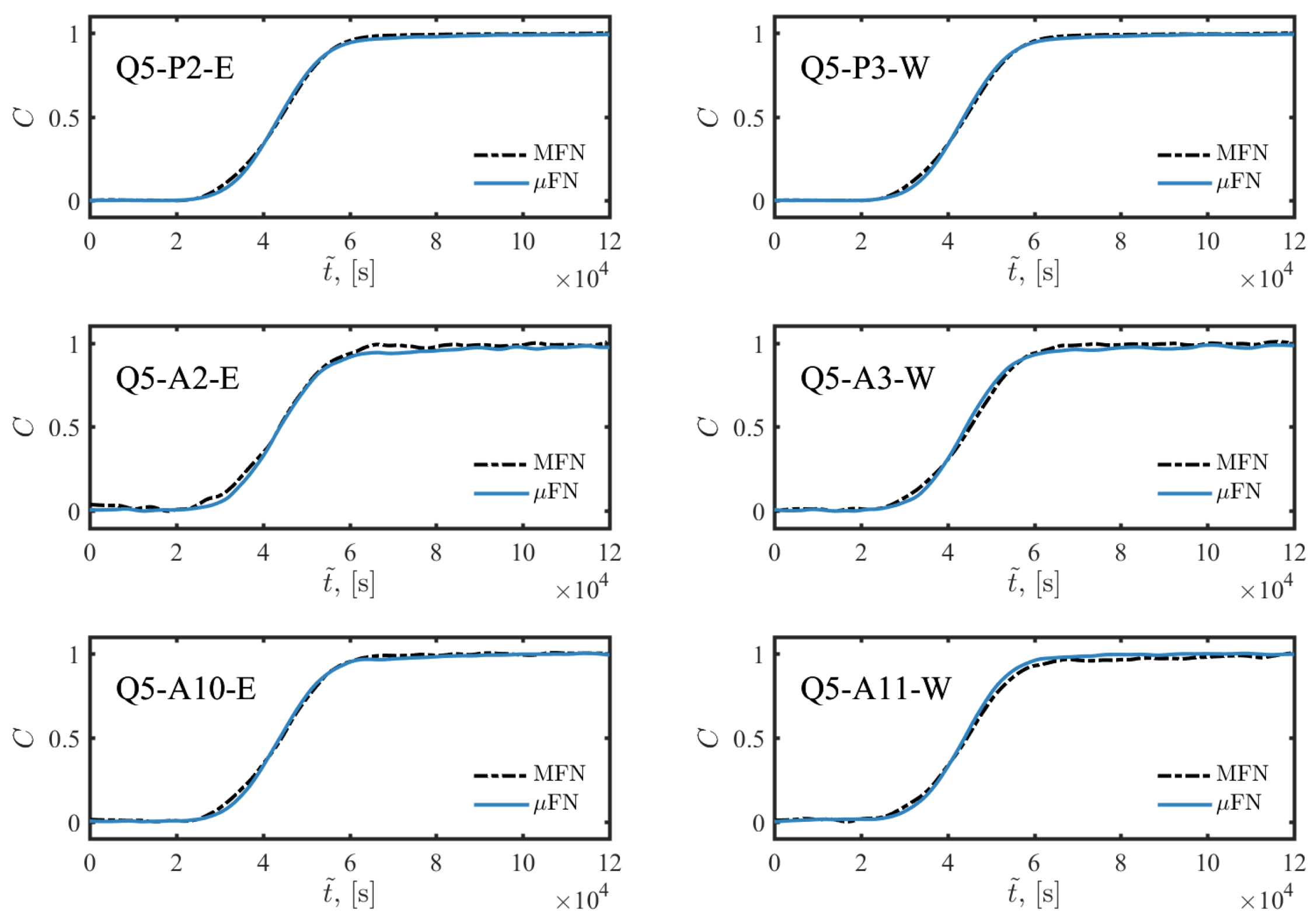 Energies 14 00021 g0a8 Energies 14 00021 g0a8