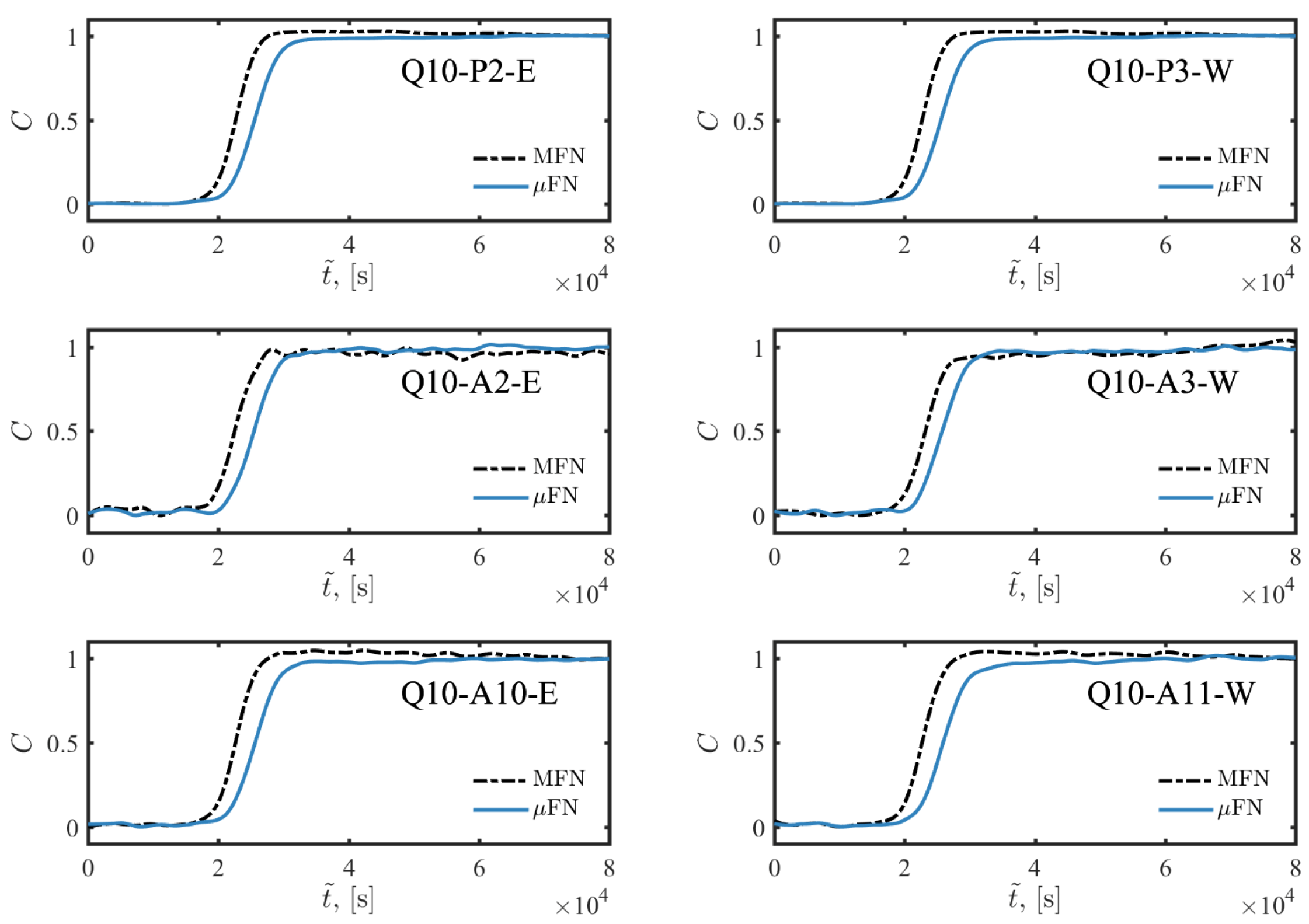 Energies 14 00021 g0a9 Energies 14 00021 g0a9