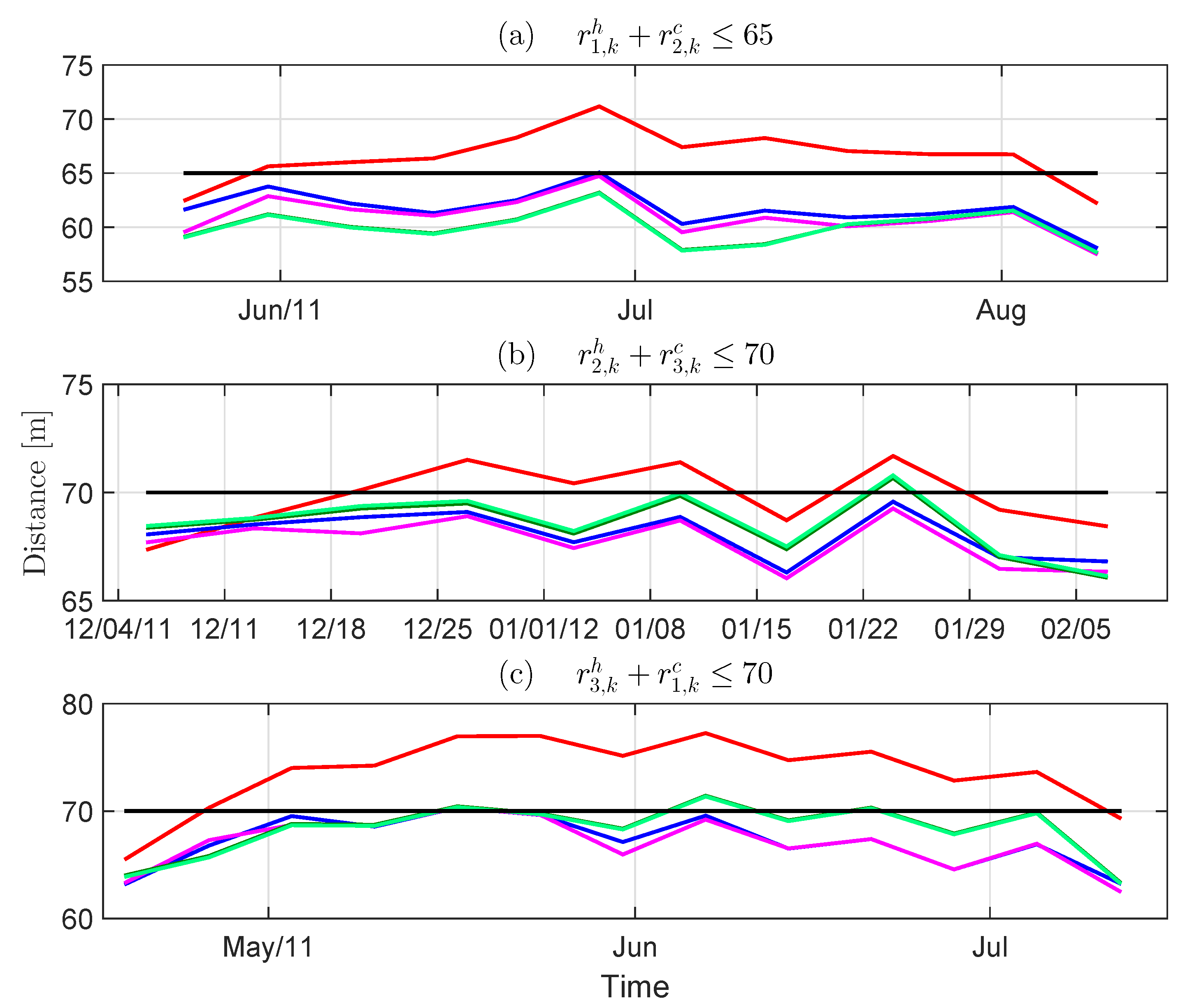 Energies 14 00023 g002