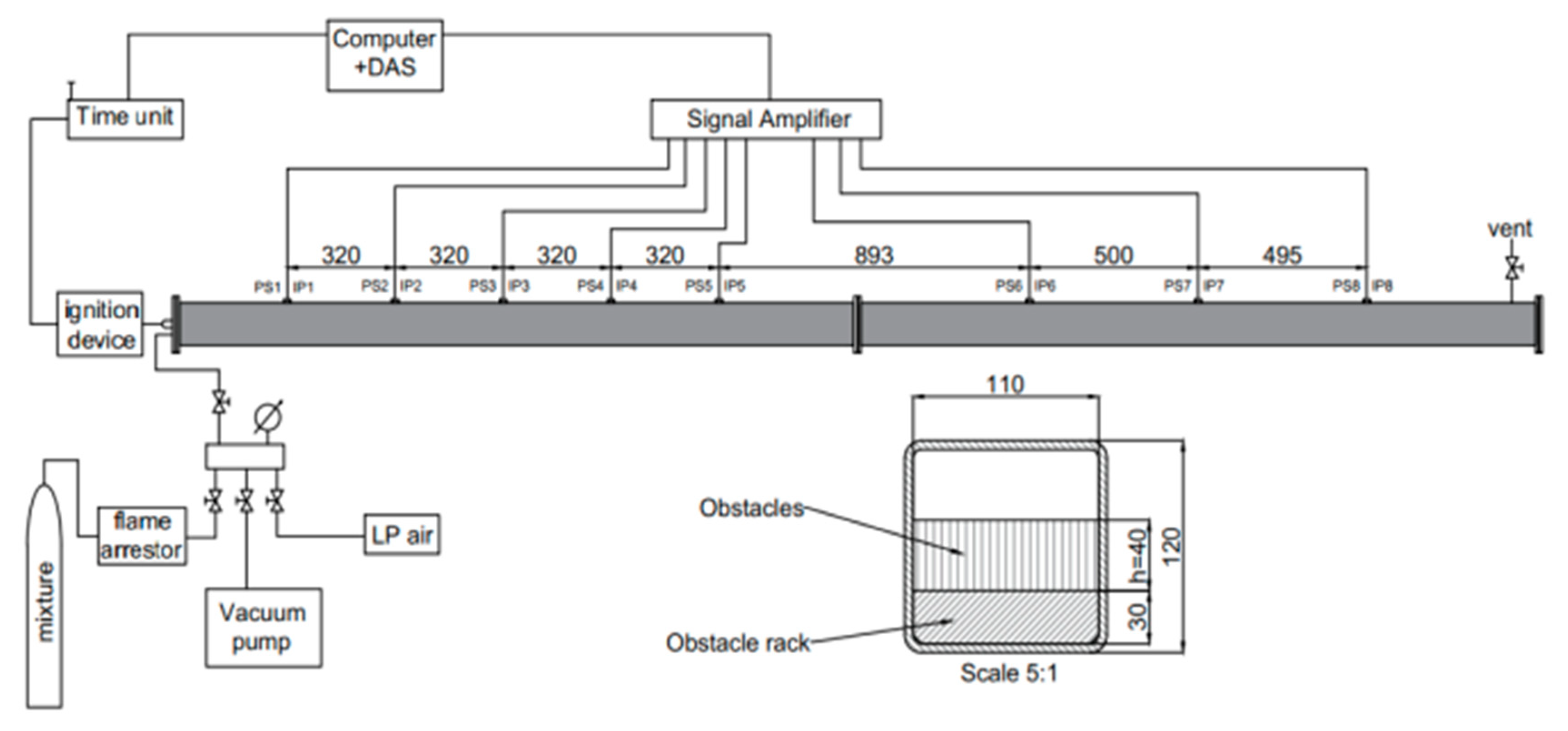 Energies 14 00024 g001
