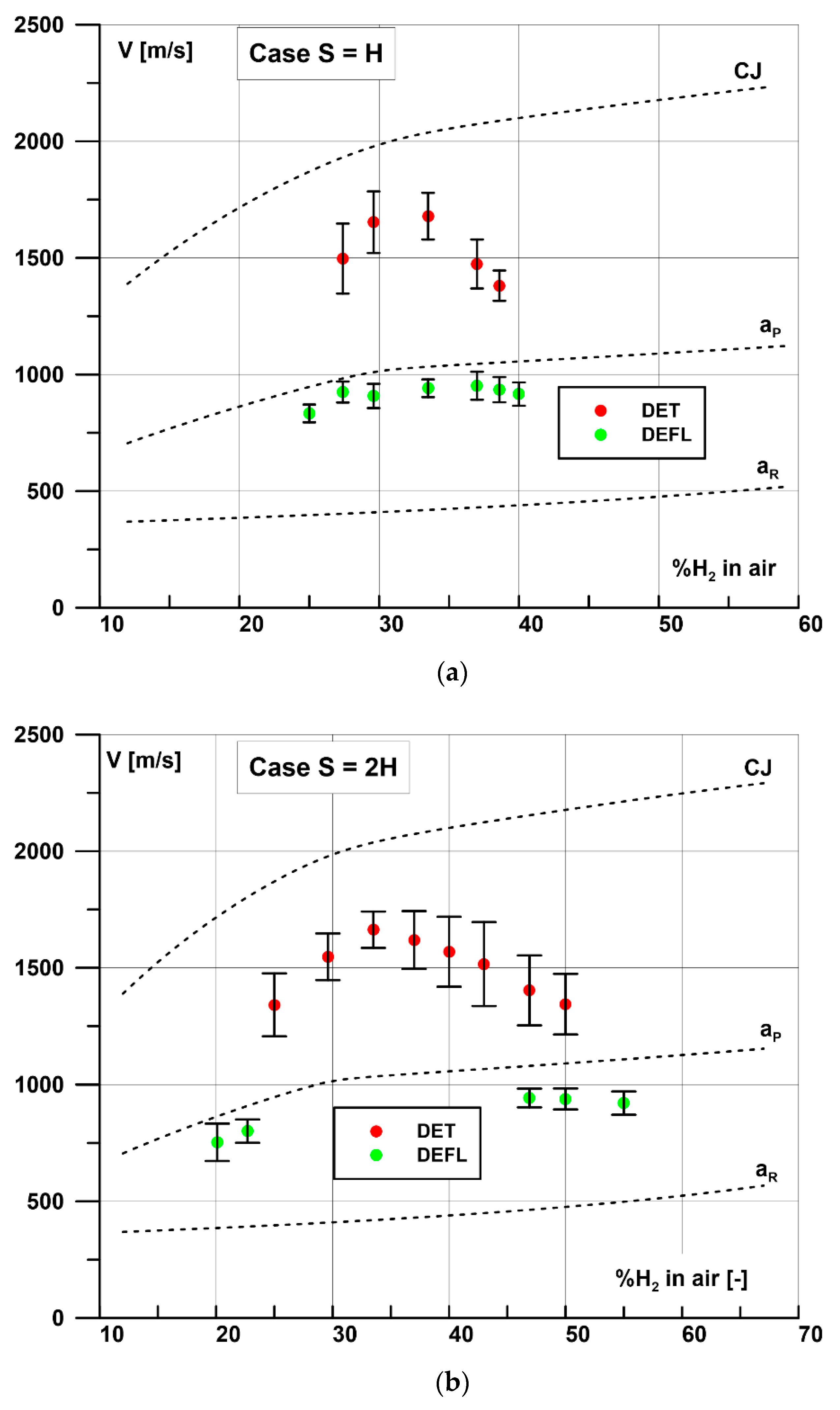 Energies 14 00024 g004a