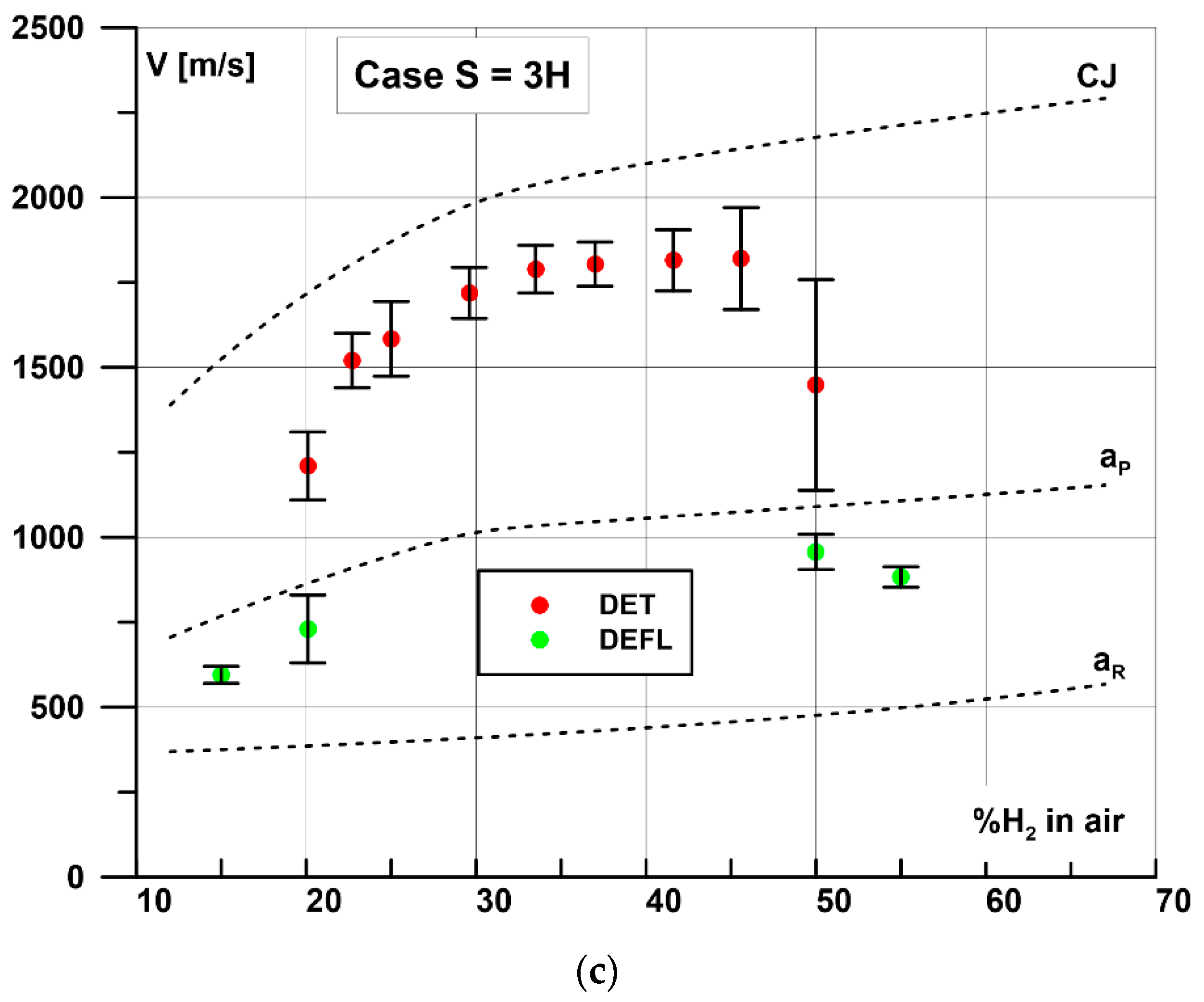 Energies 14 00024 g004b