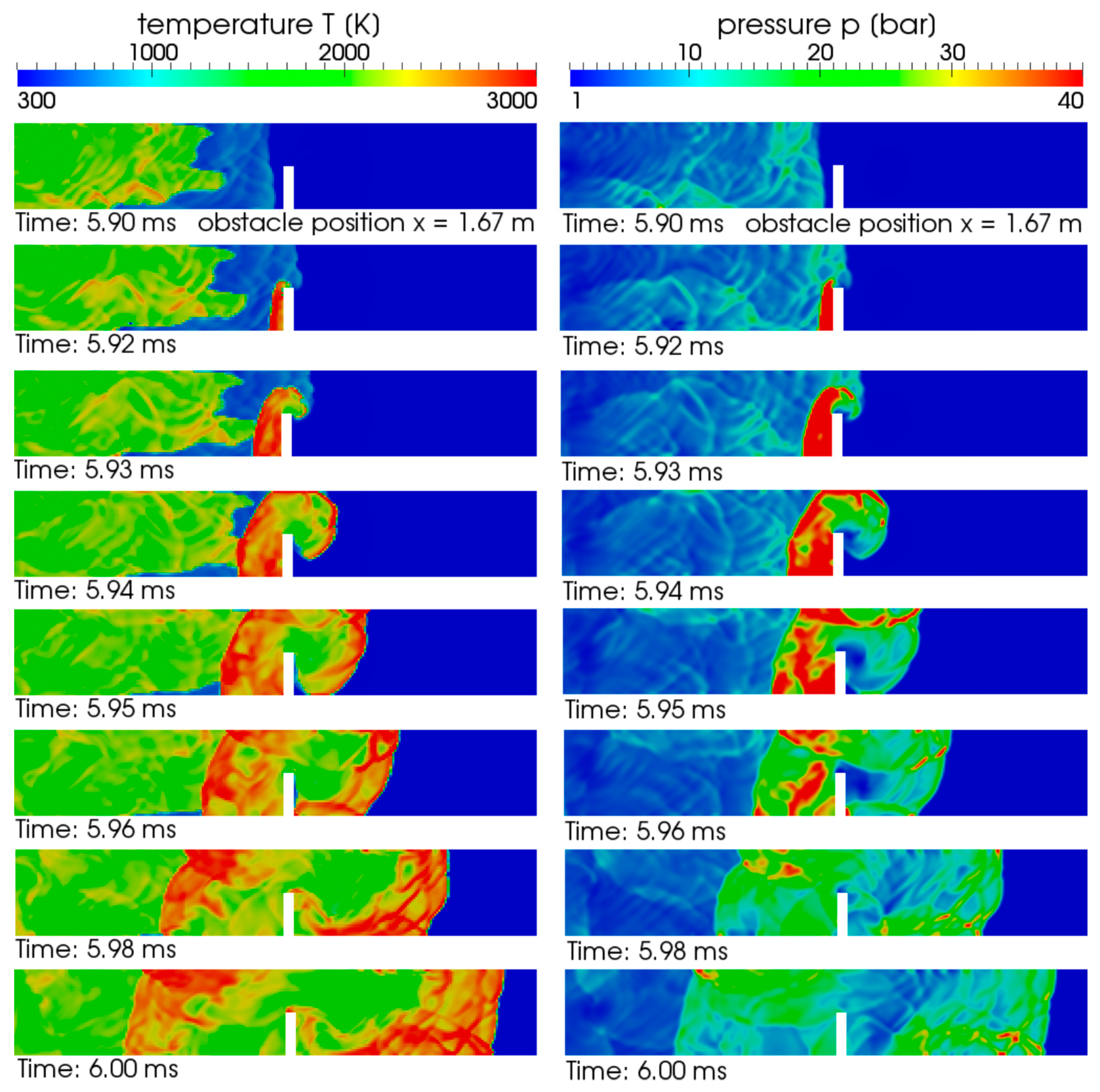 Energies 14 00024 g005