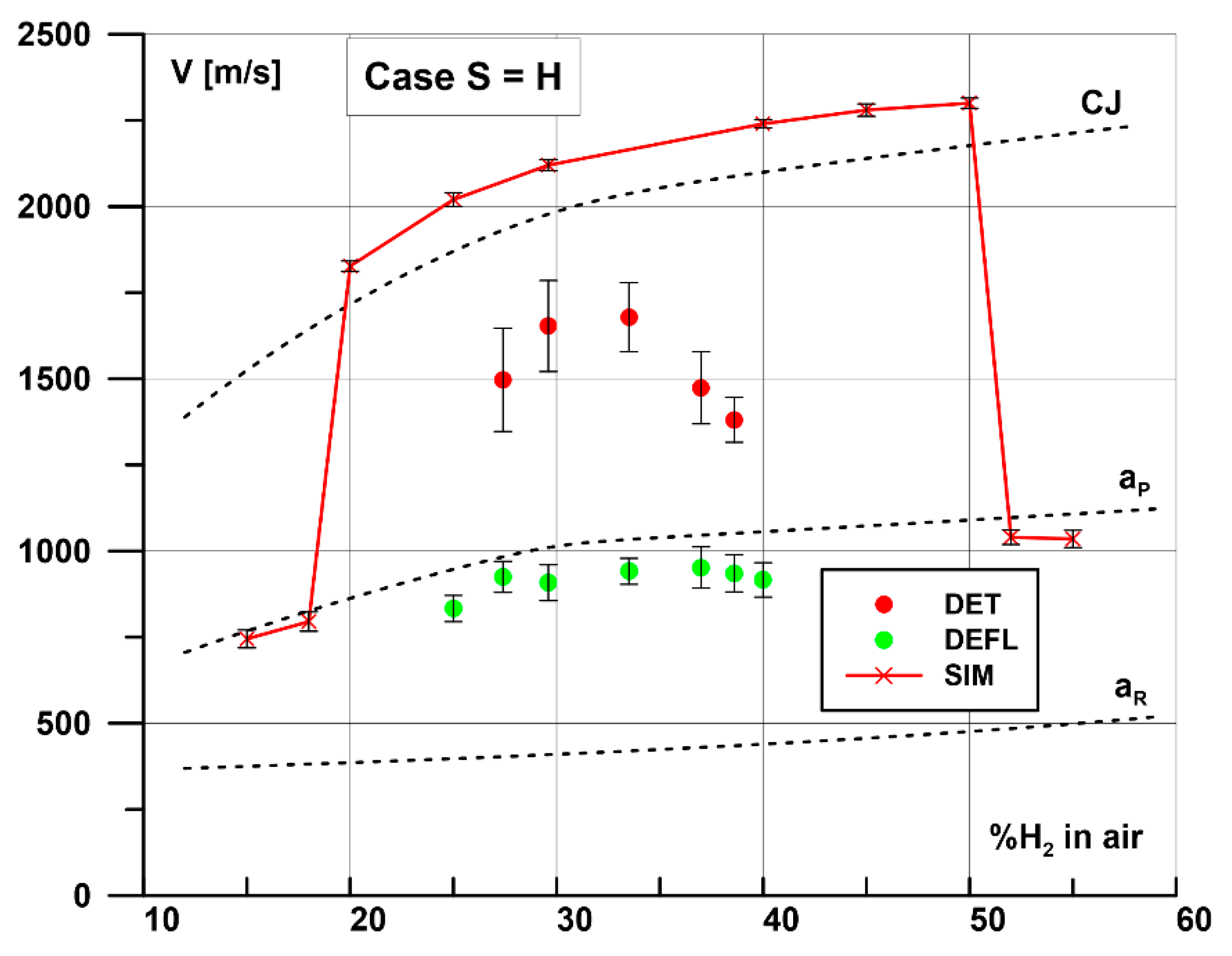 Energies 14 00024 g008