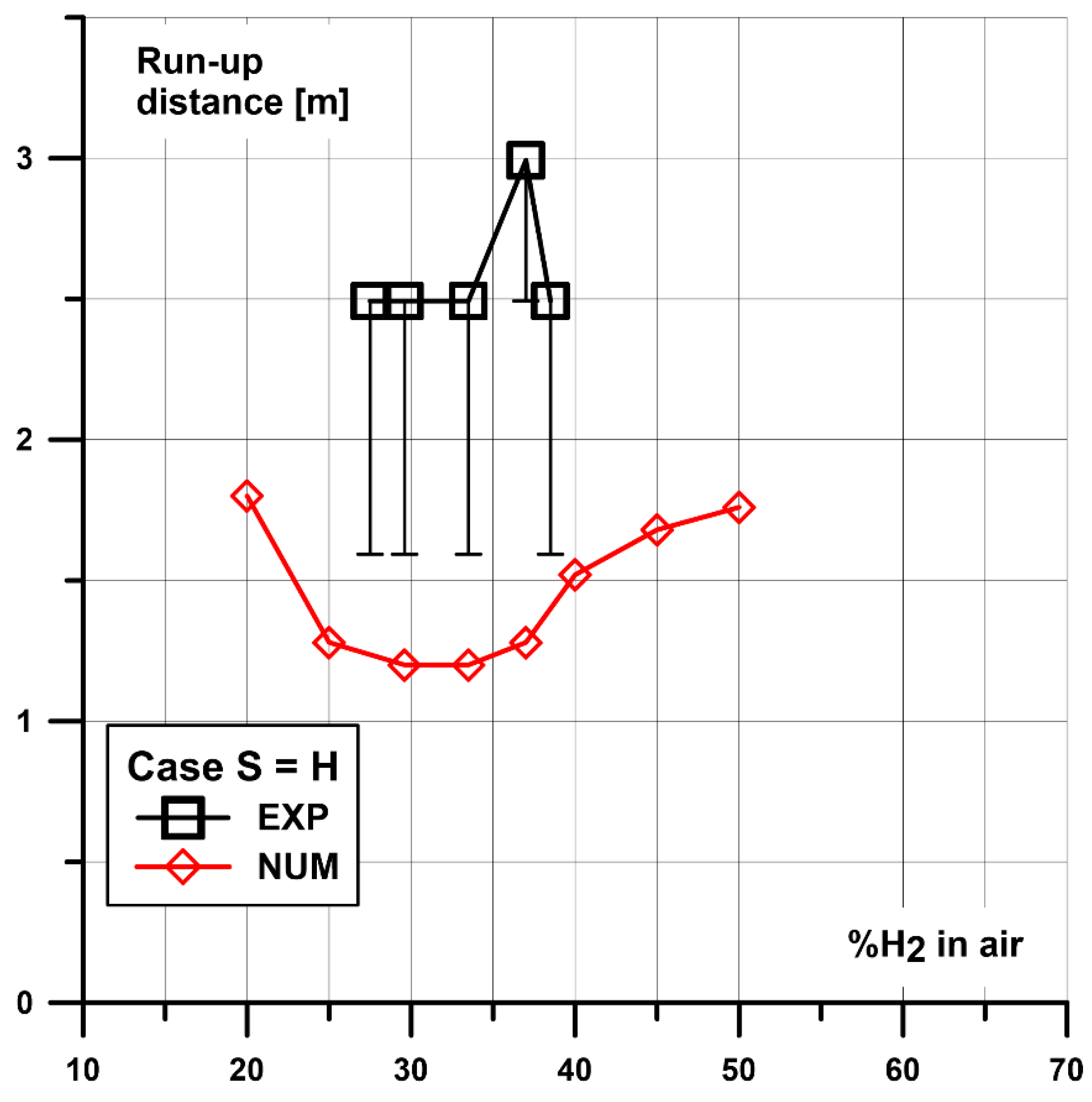Energies 14 00024 g009