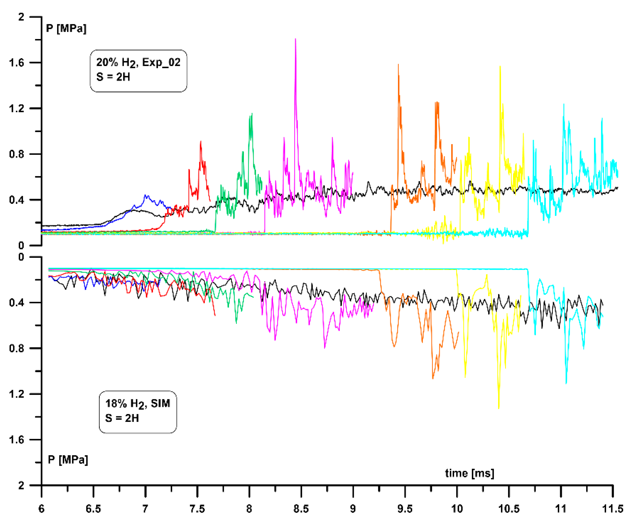 Energies 14 00024 g011