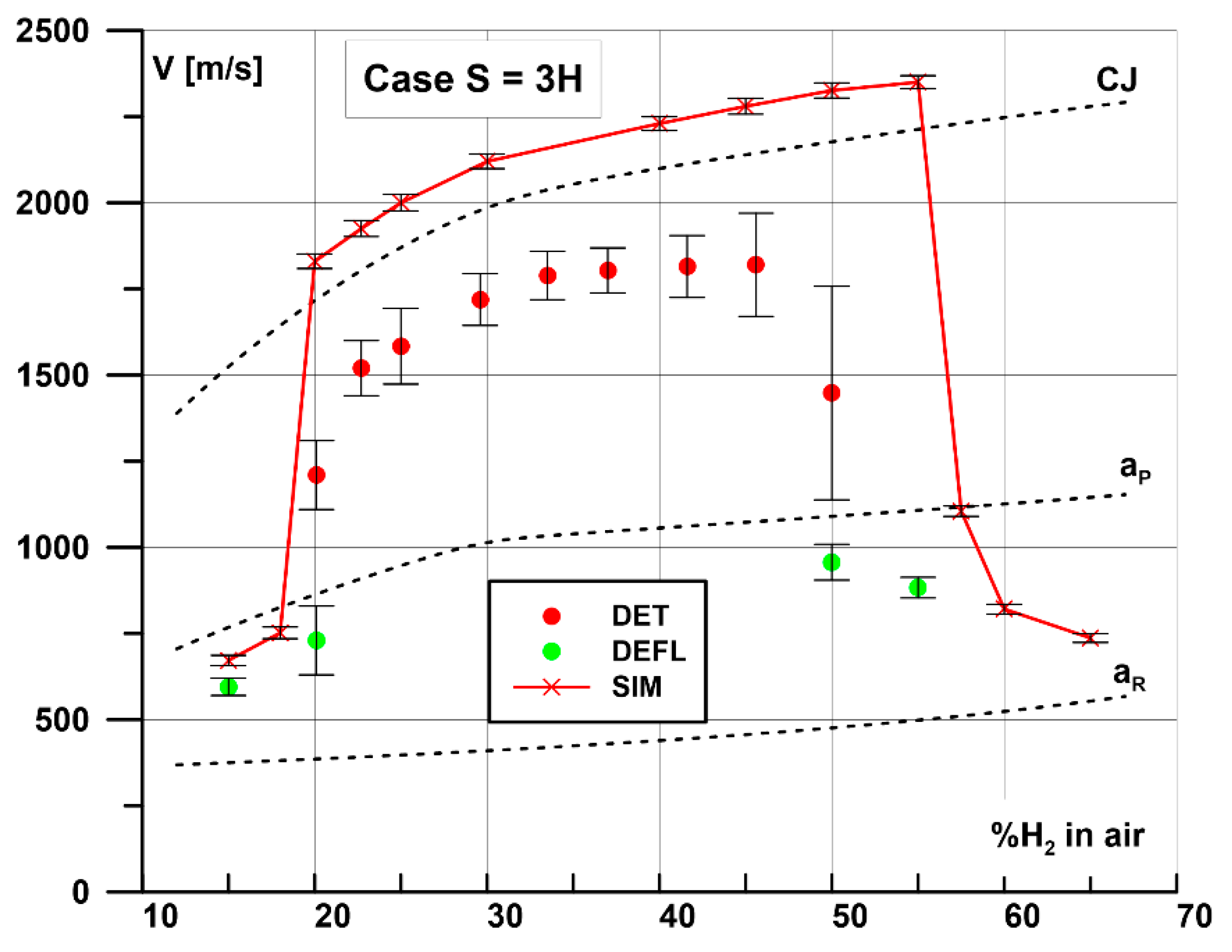 Energies 14 00024 g016