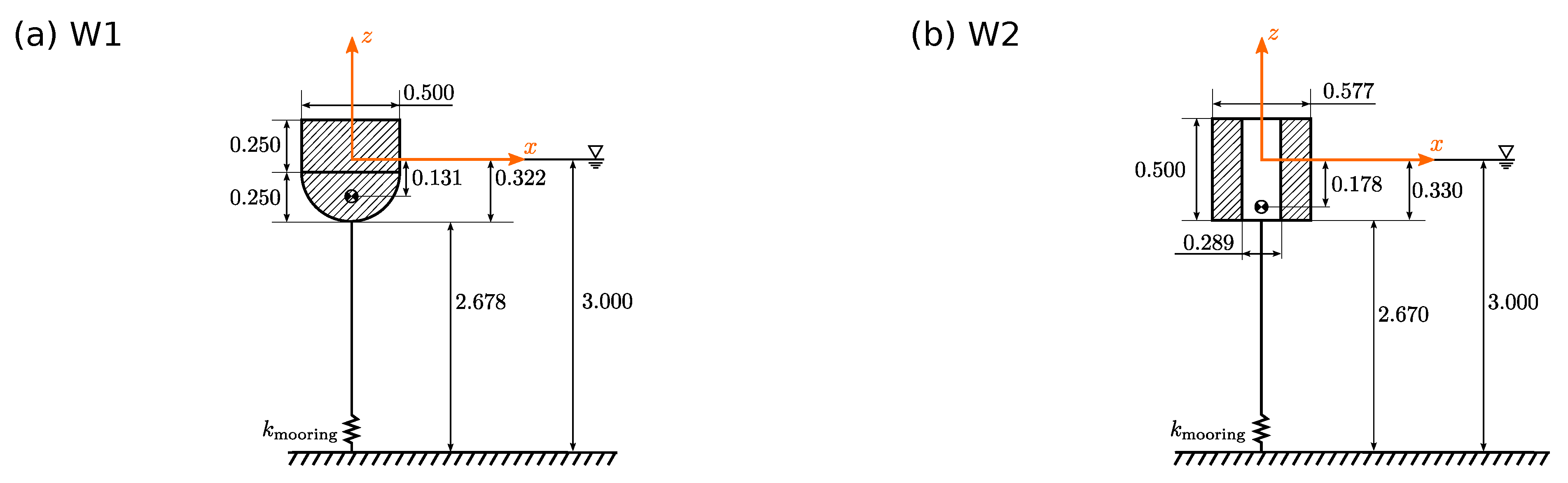 Energies 14 00026 g003