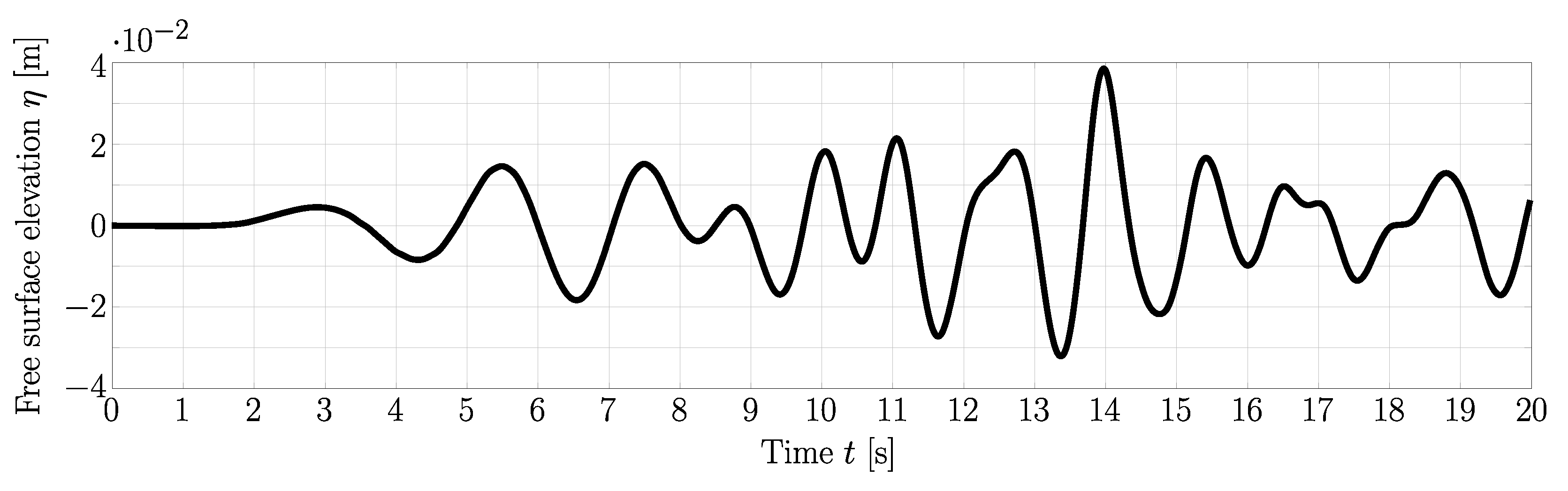 Energies 14 00026 g004
