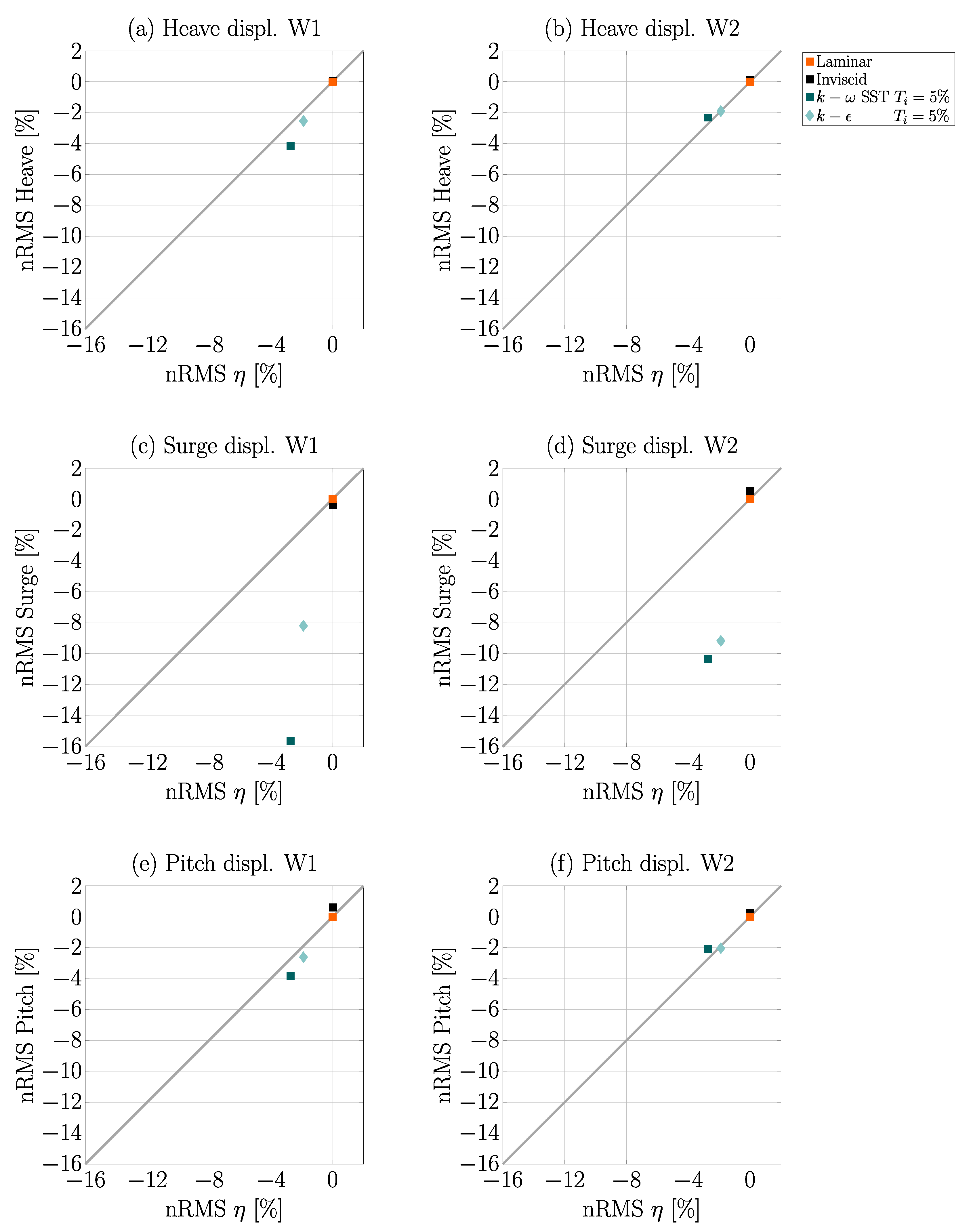 Energies 14 00026 g012