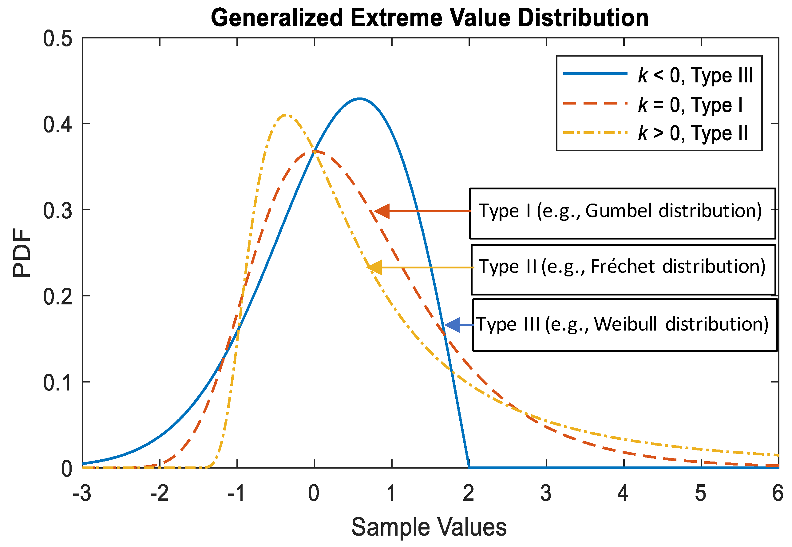 Energies 14 00028 g003