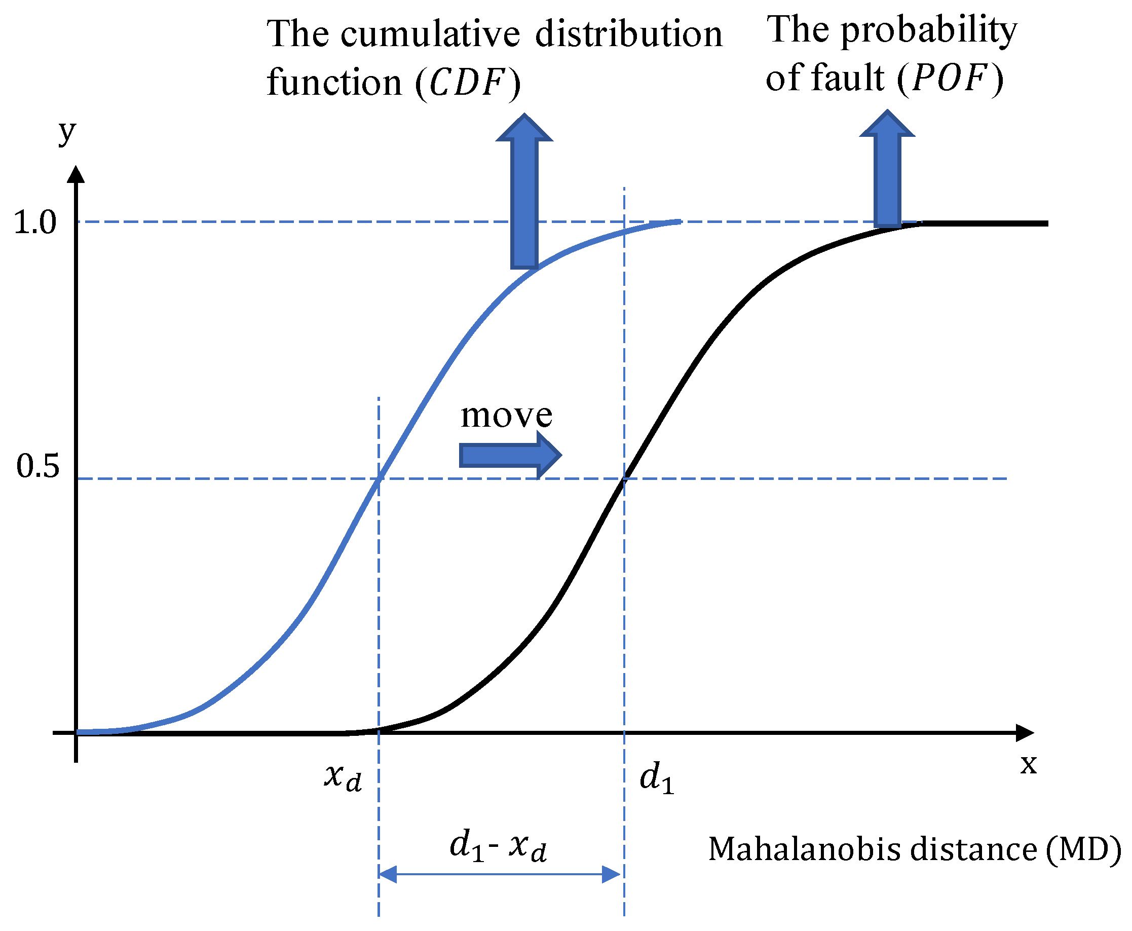 Energies 14 00028 g004