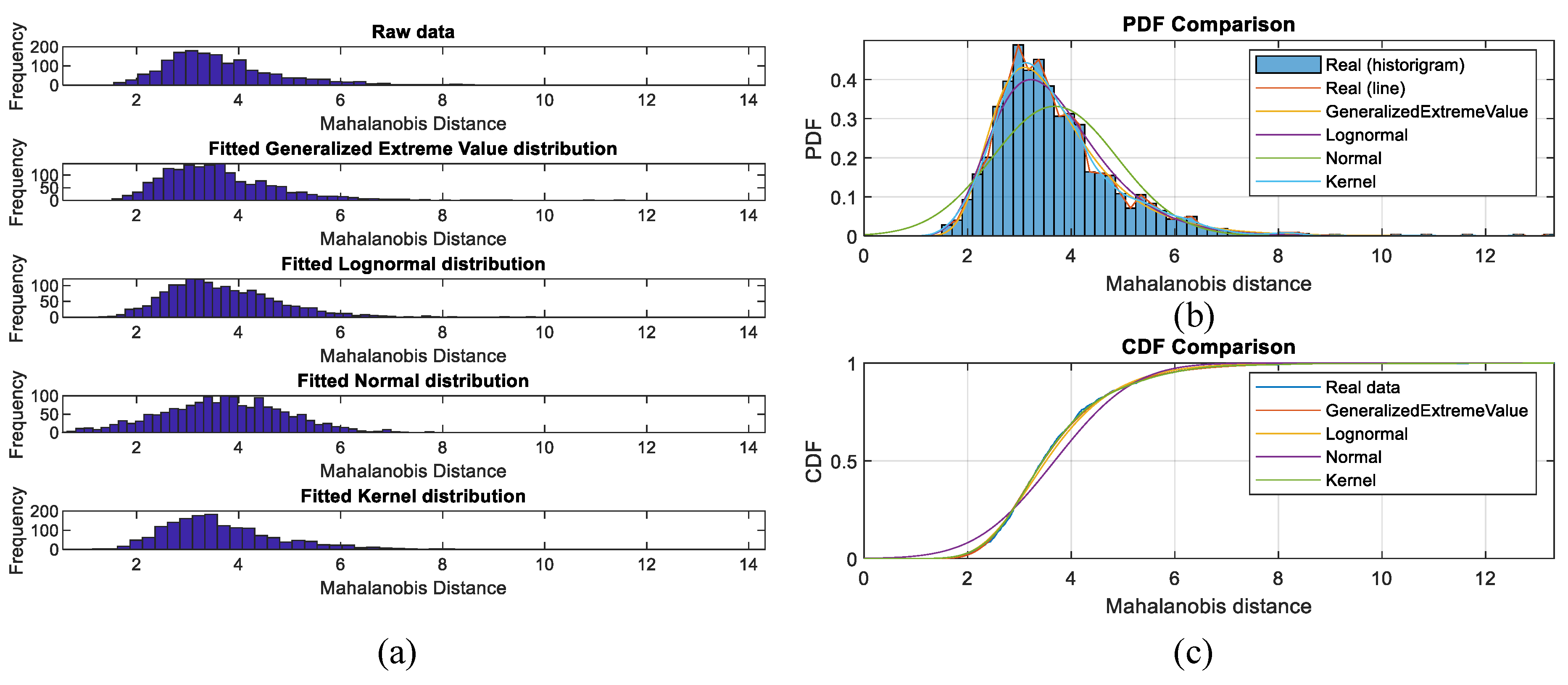 Energies 14 00028 g005