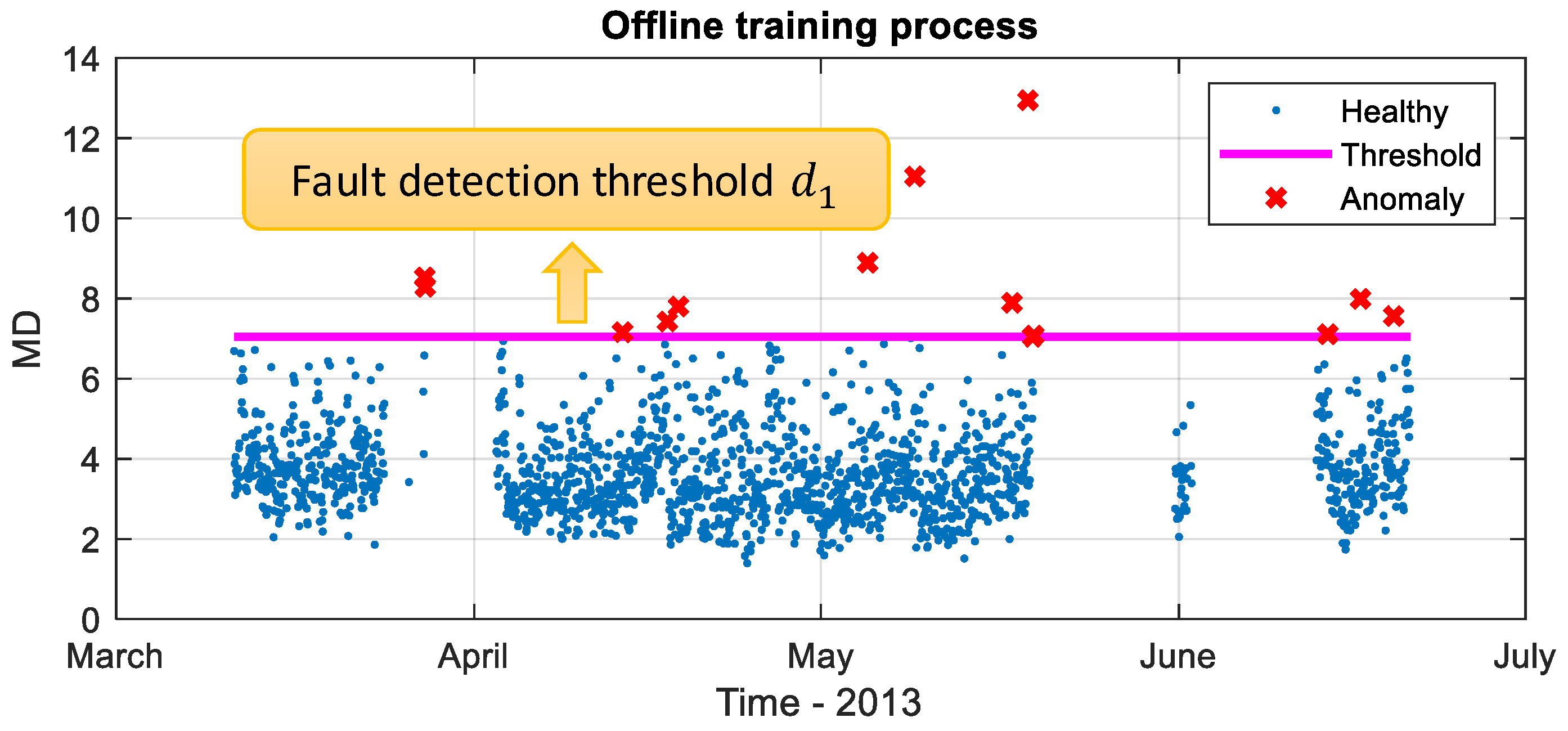 Energies 14 00028 g006