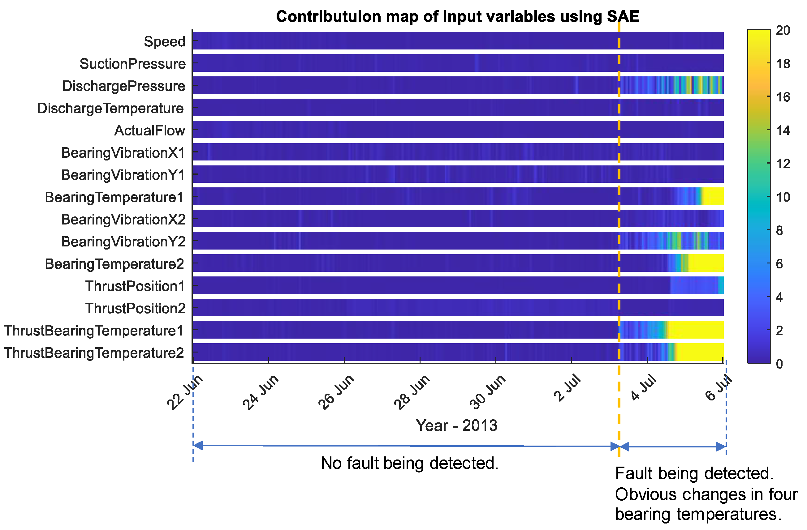 Energies 14 00028 g010