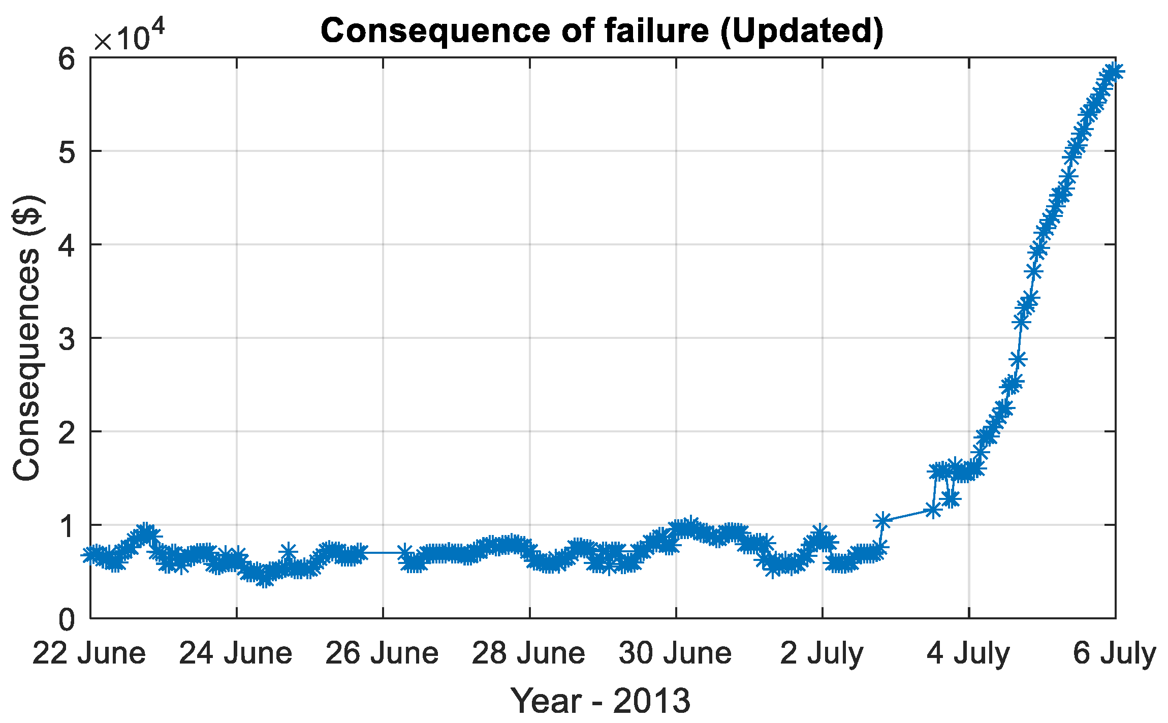 Energies 14 00028 g011