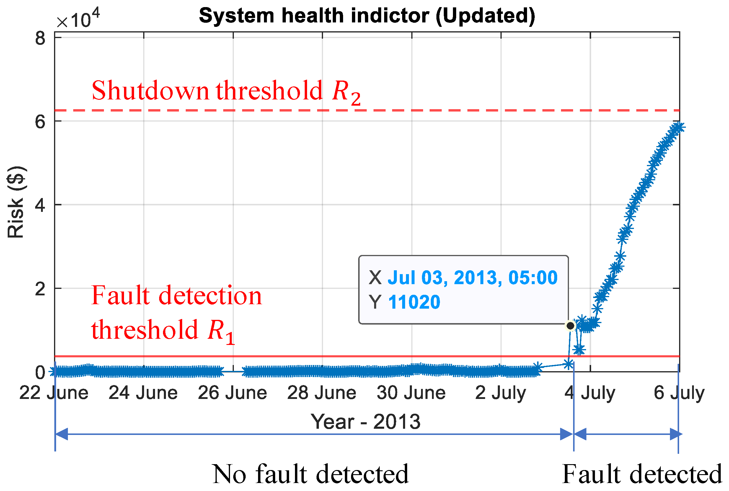 Energies 14 00028 g012