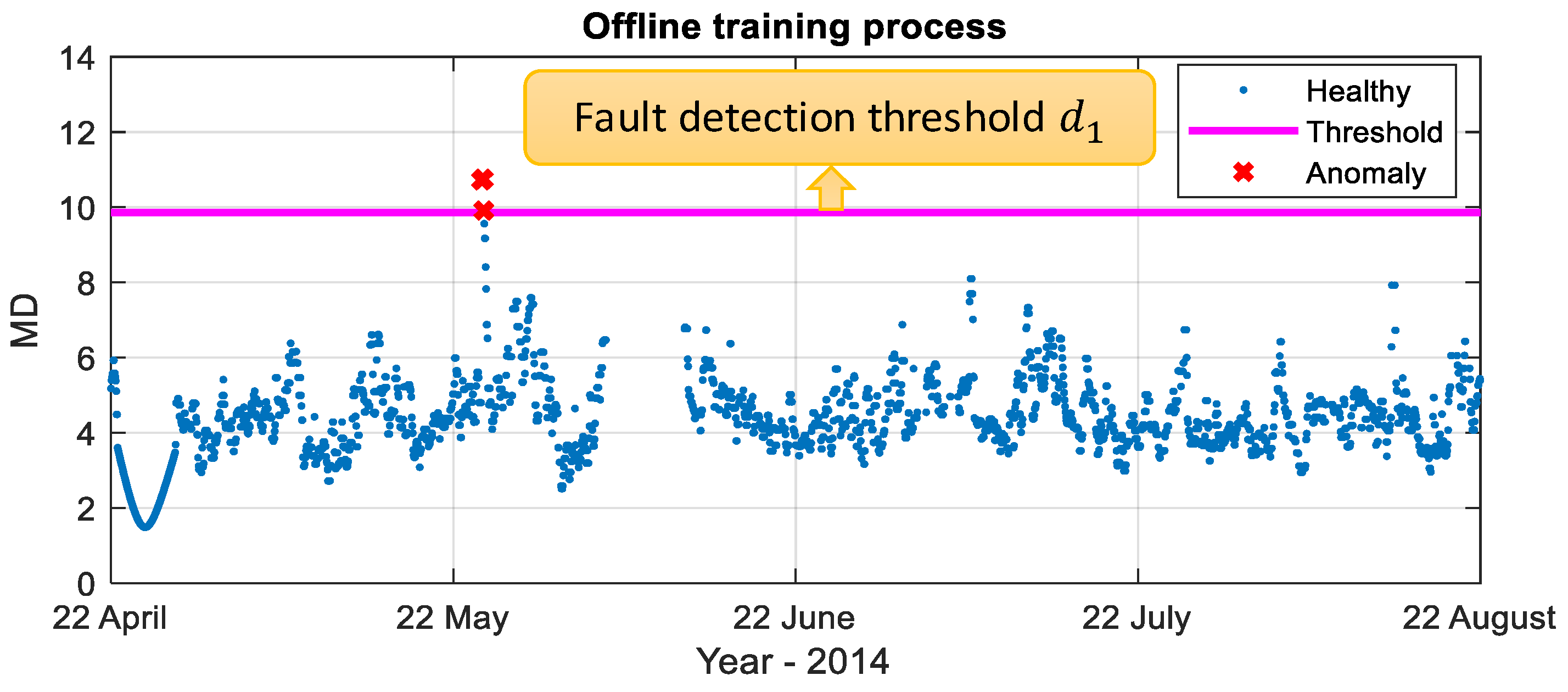Energies 14 00028 g014
