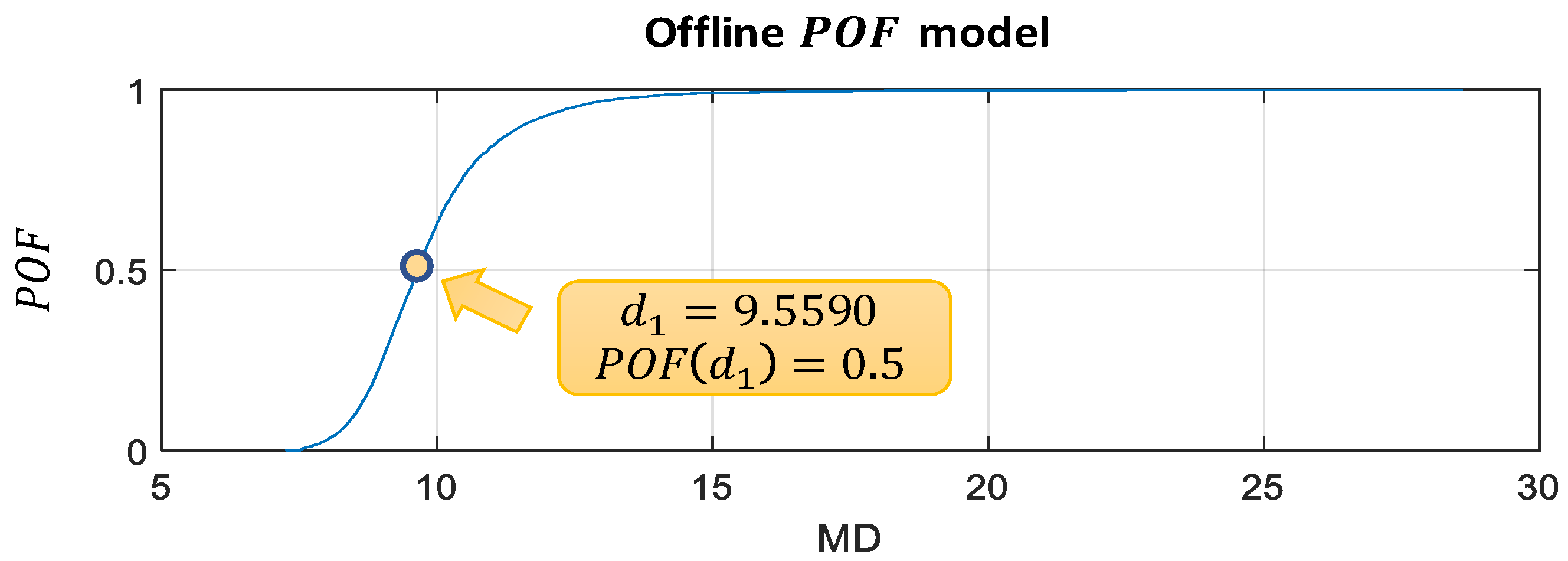 Energies 14 00028 g015