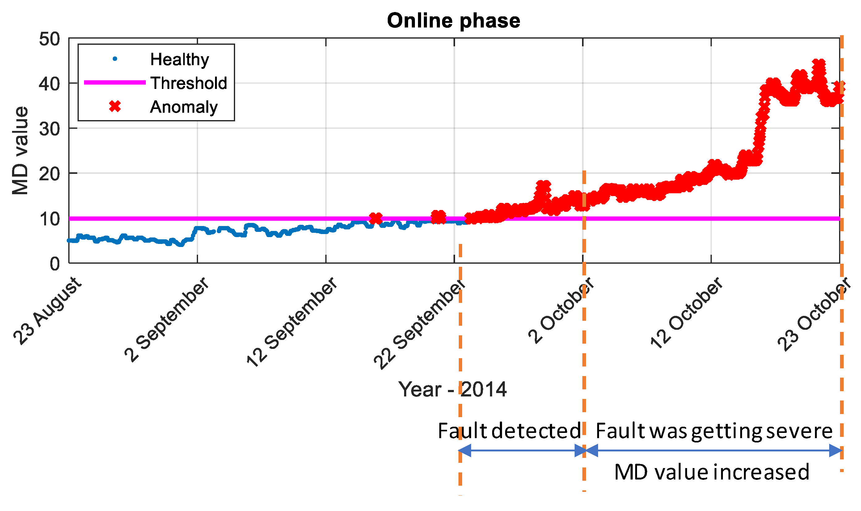 Energies 14 00028 g016