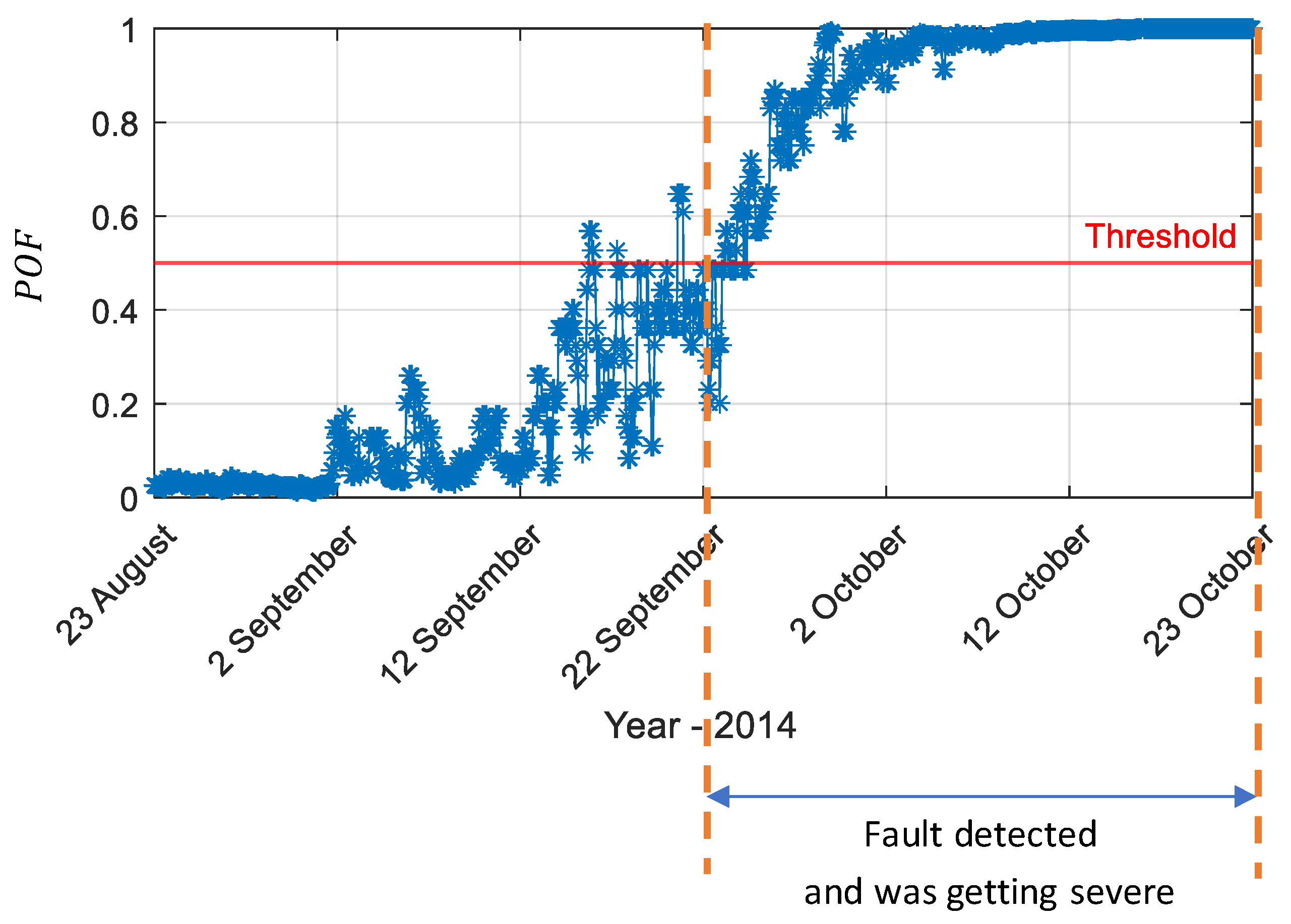 Energies 14 00028 g017