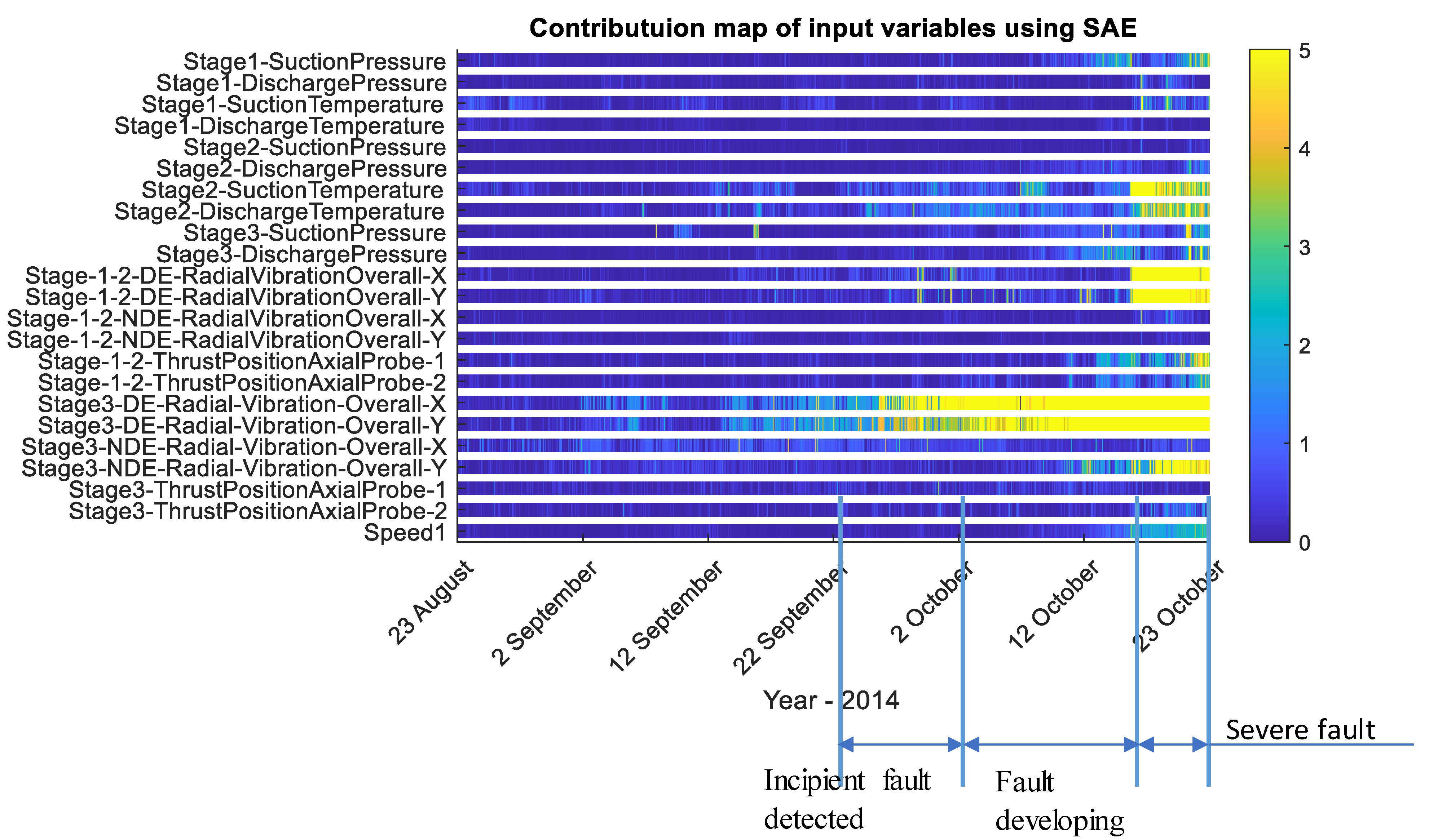 Energies 14 00028 g018