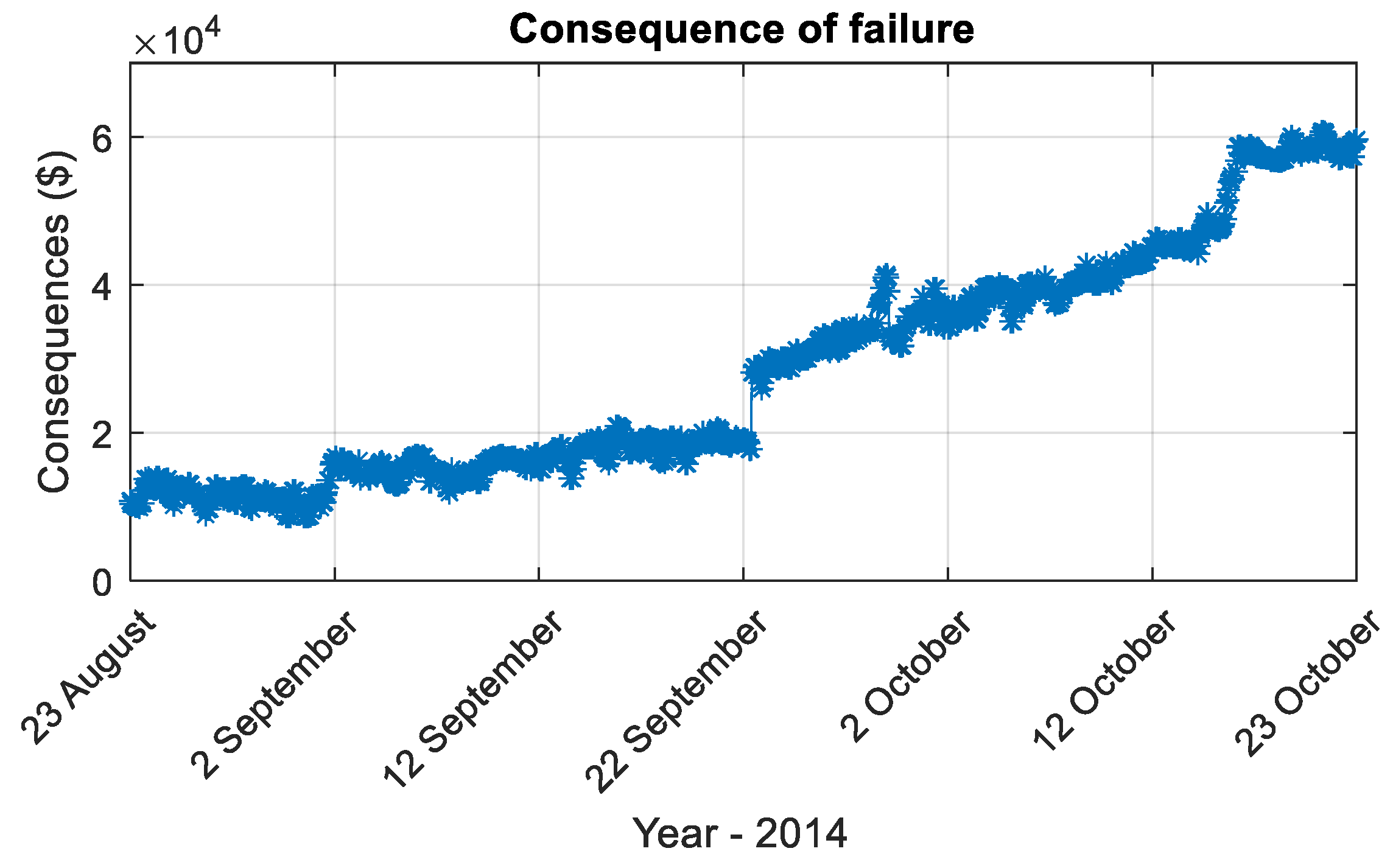 Energies 14 00028 g019