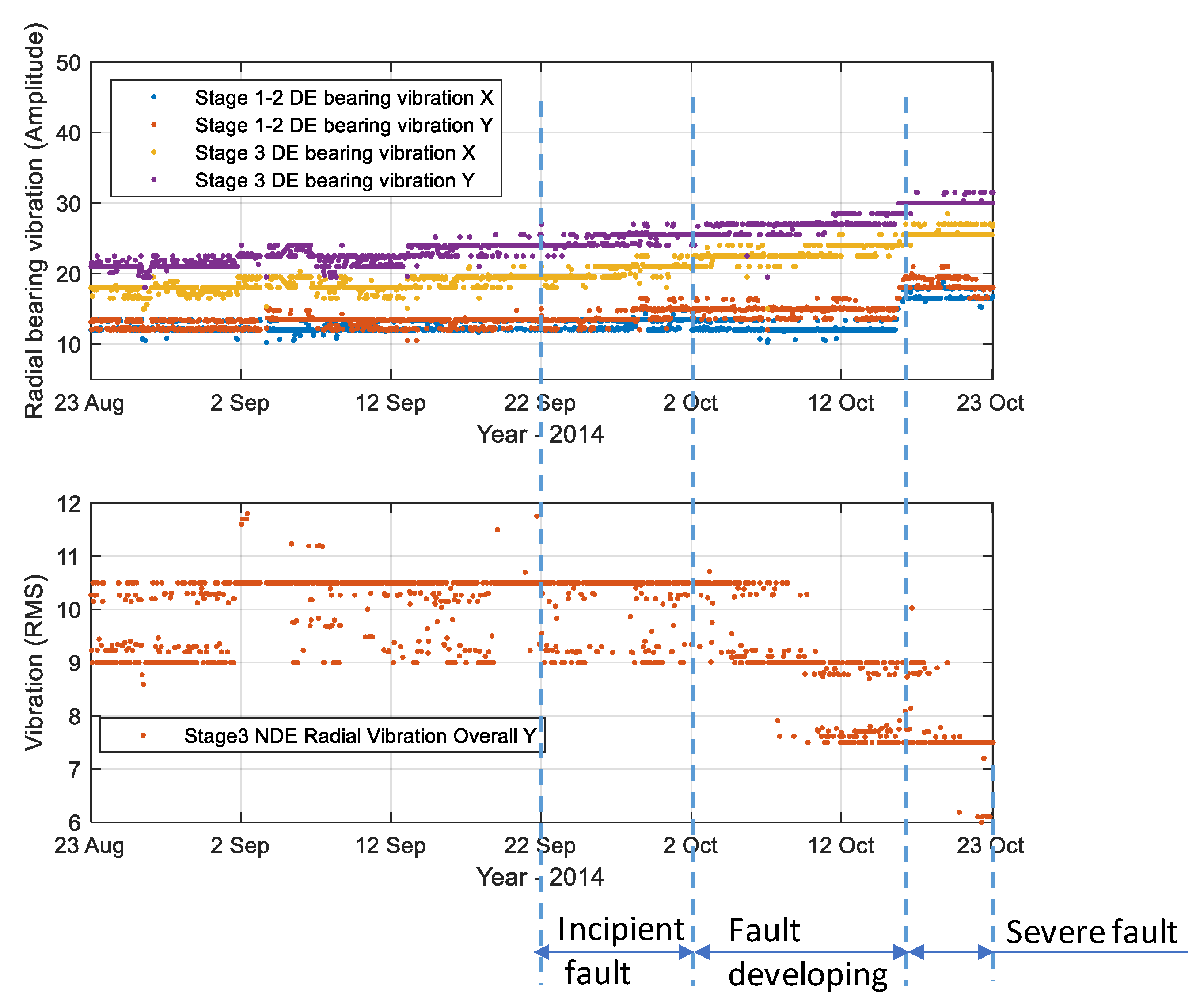 Energies 14 00028 g021